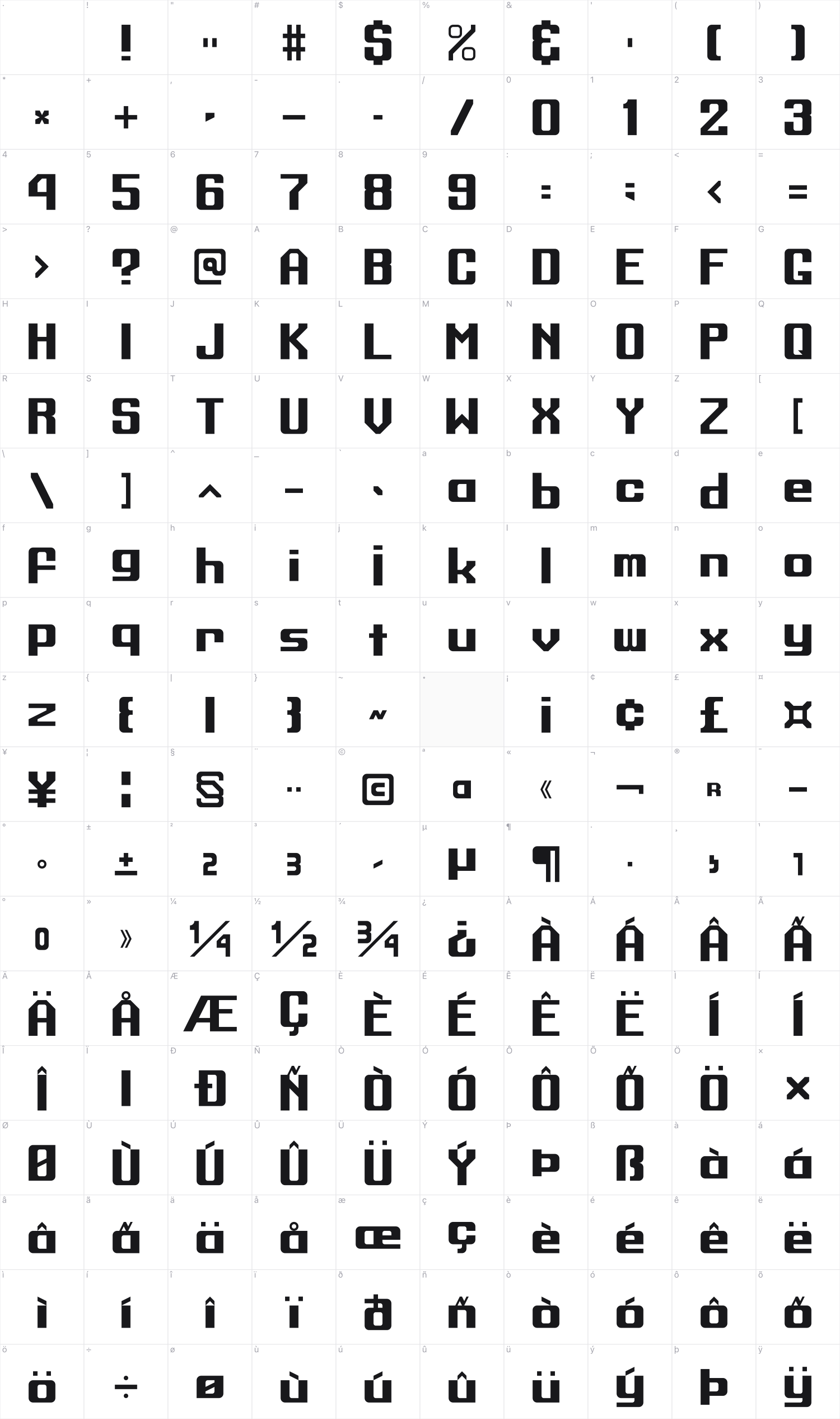 Nelsen glyph table