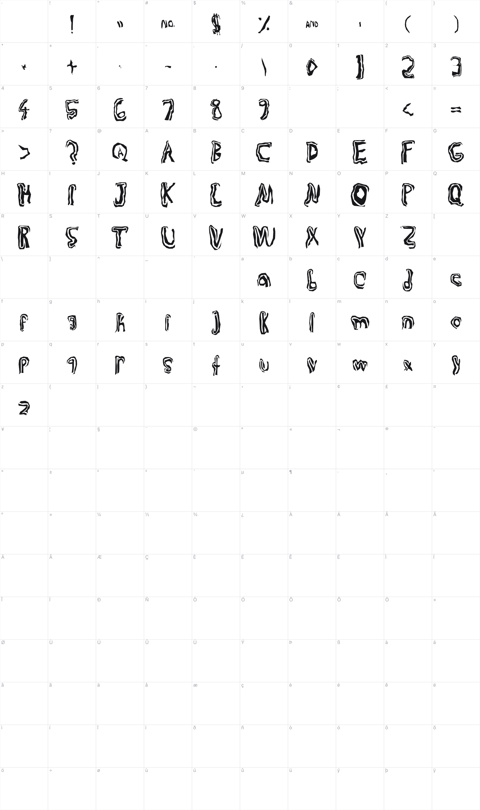 TruLogic glyph table