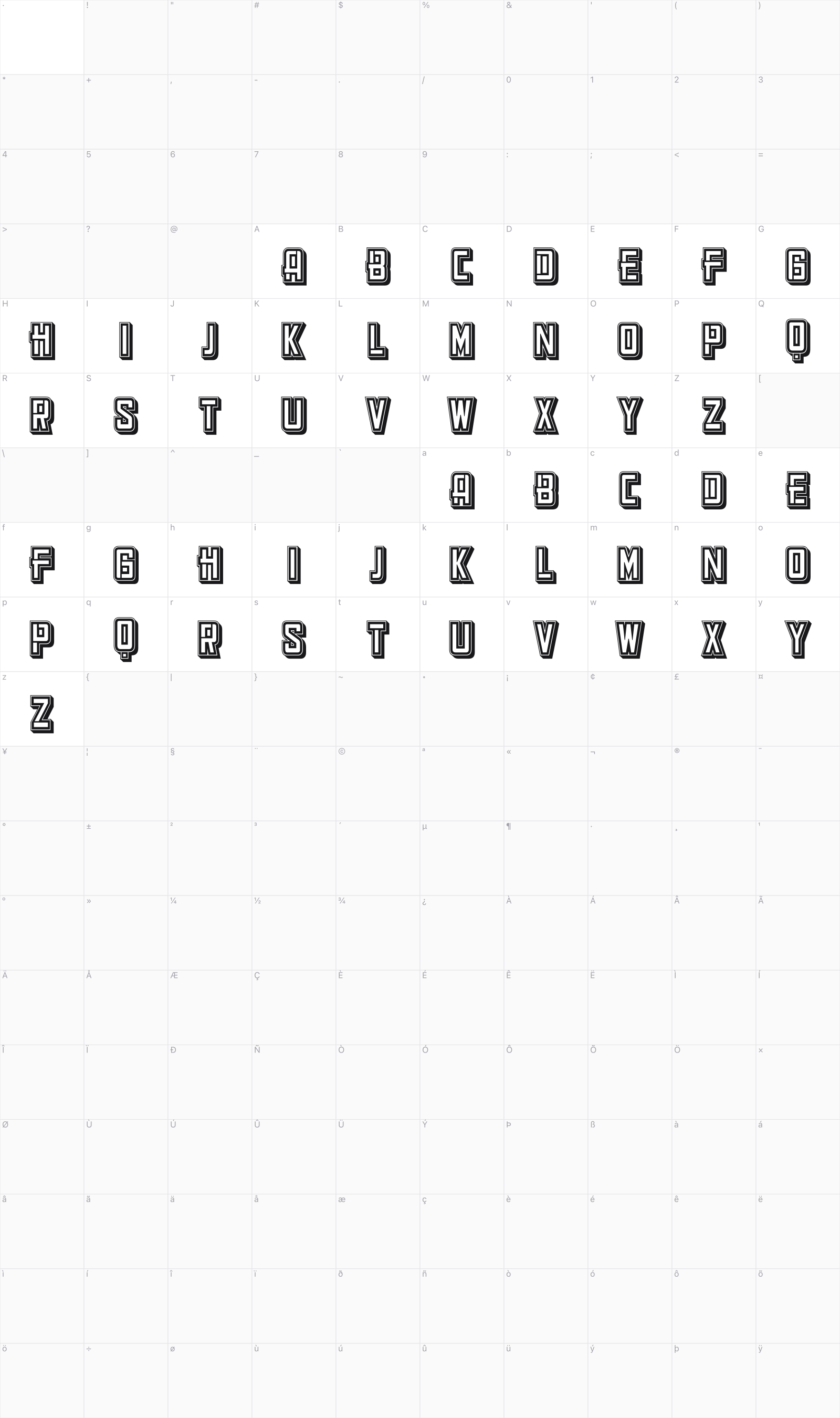 Chinois glyph table