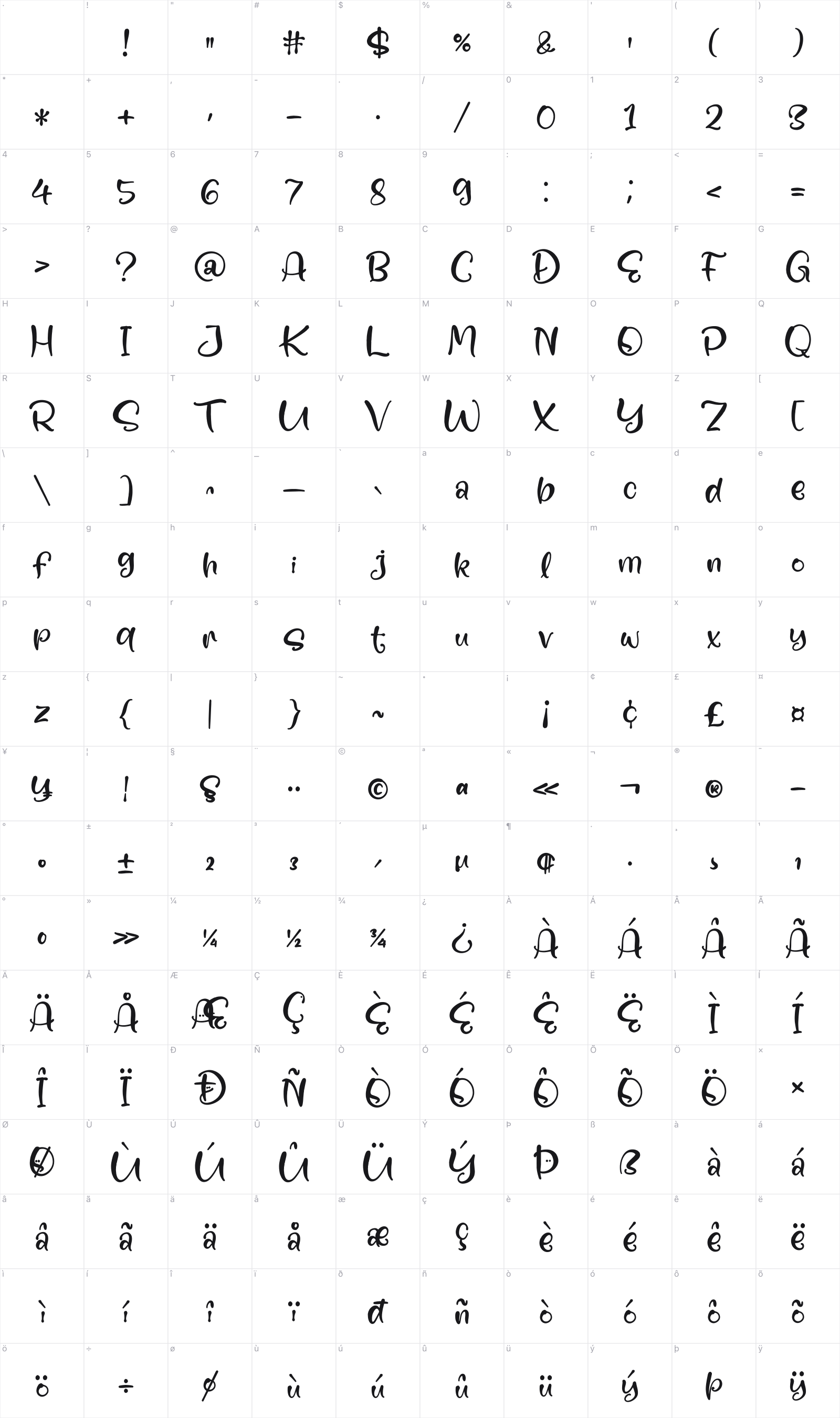 Figure Purple glyph table