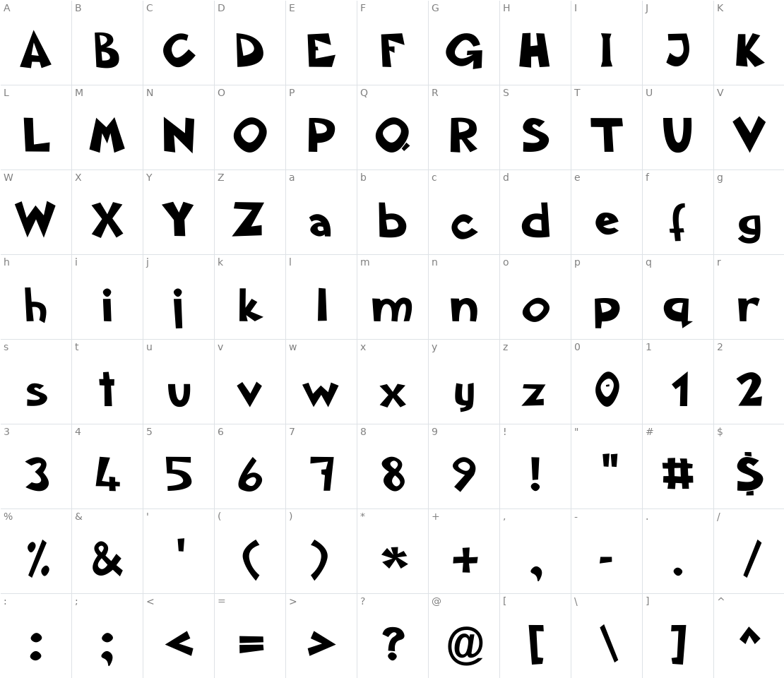 Character set for Aklatanic TSO