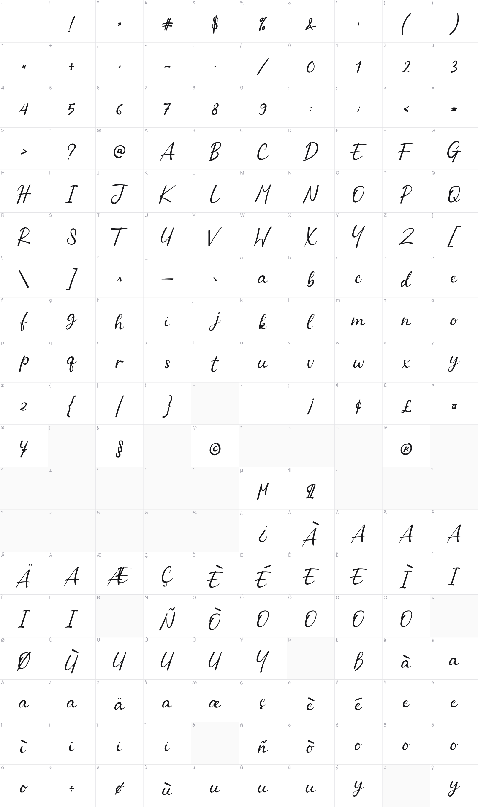 Holly Jolly glyph table