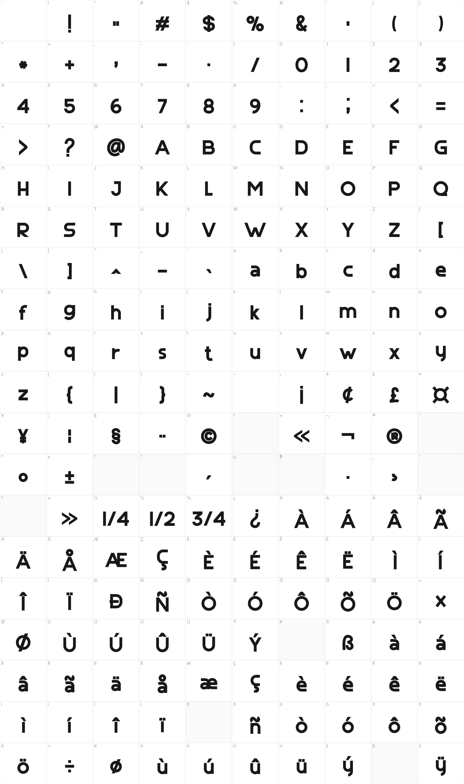 Holly Groove glyph table