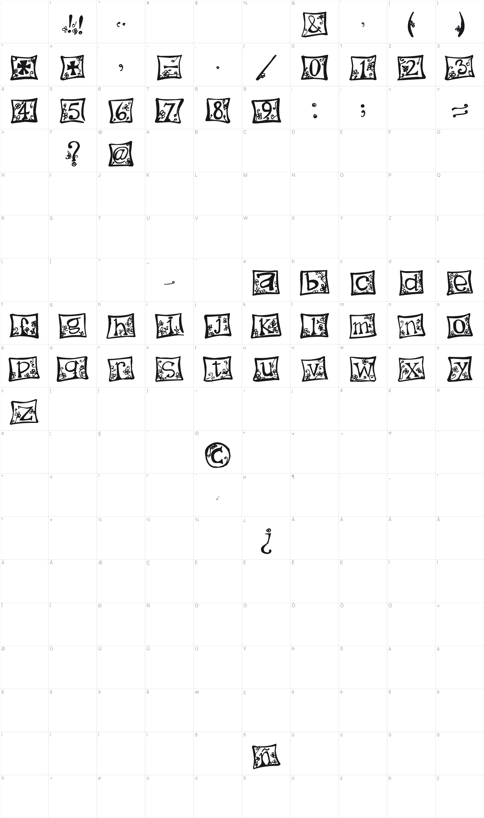 Indezonefont glyph table