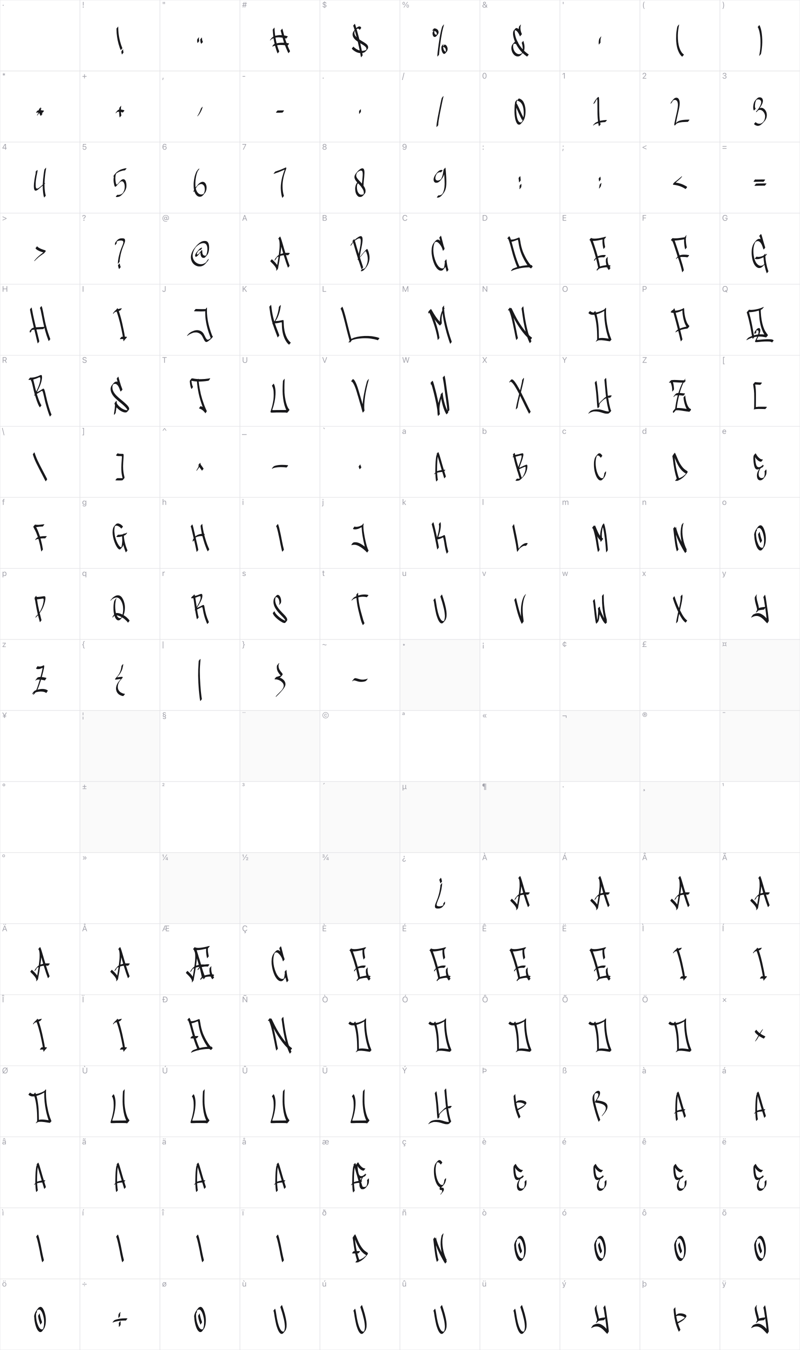 Gangstown GT glyph table