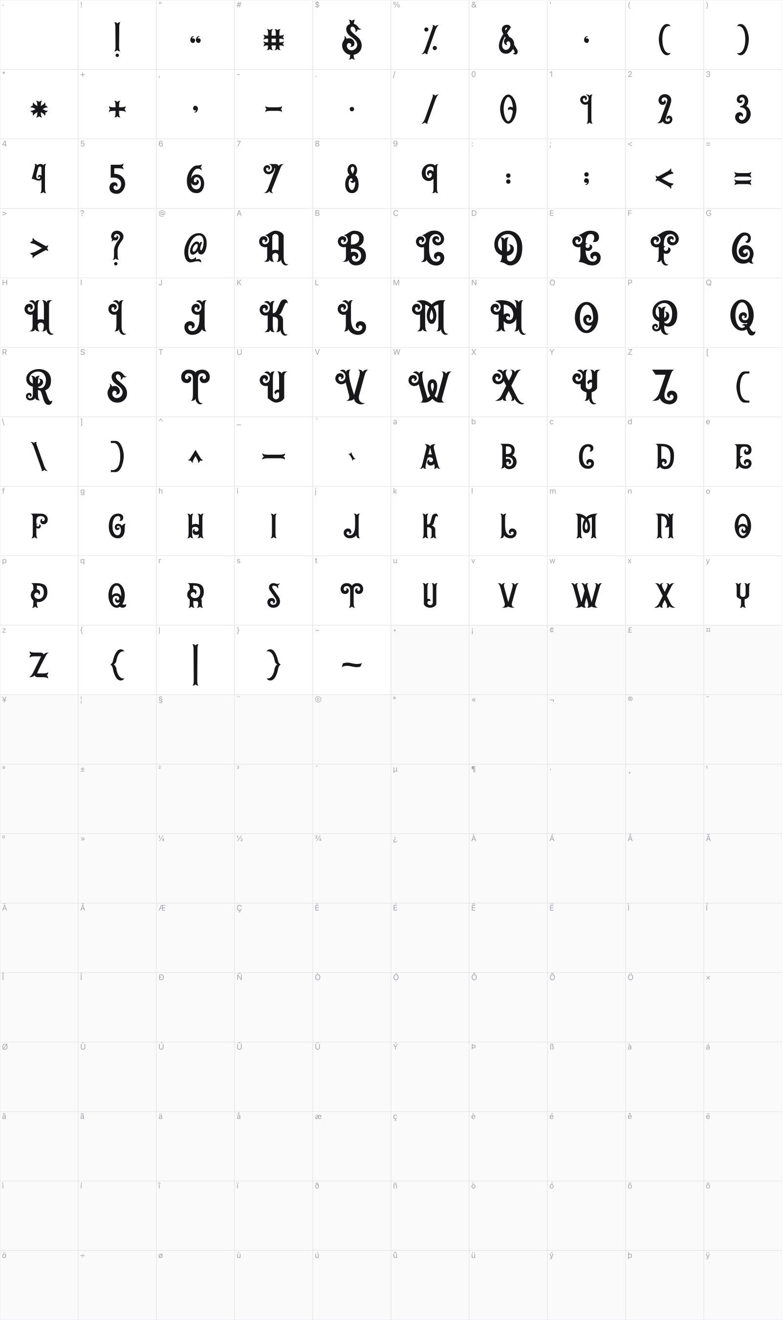 Oxyburn glyph table