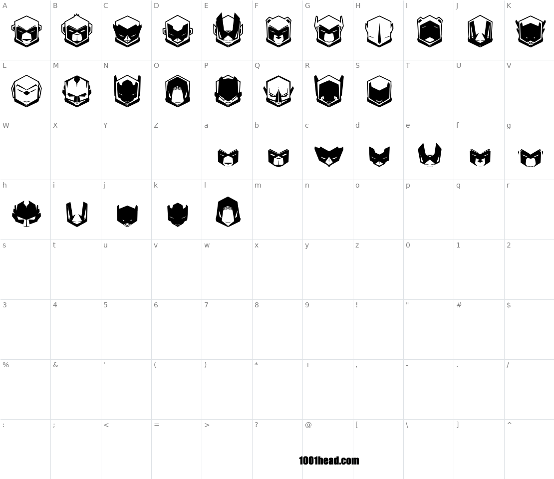 Character set for NoxOne