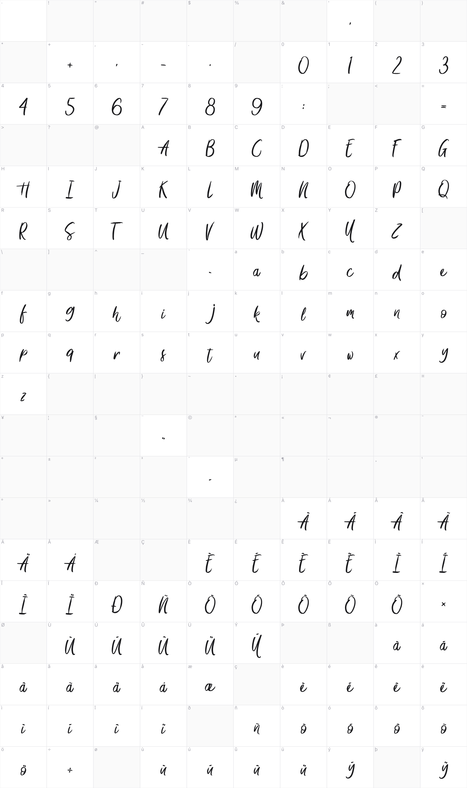 Something in the Night glyph table