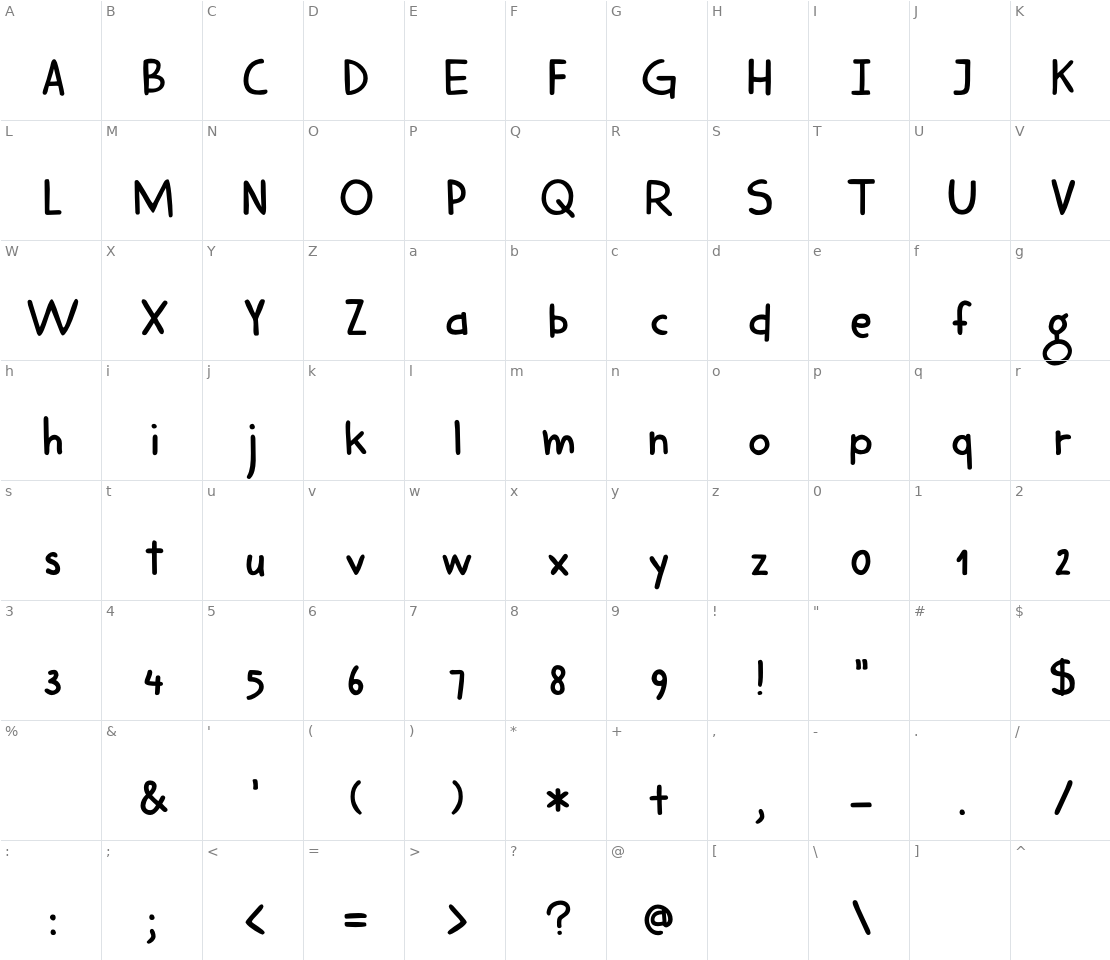 Character set for DK Harimau