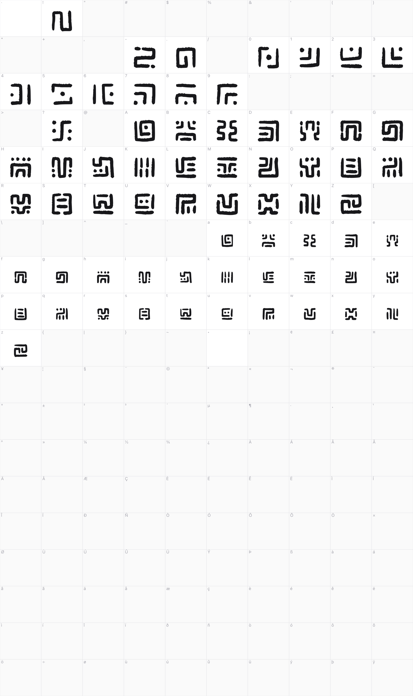 Handwritten Sheikah Runes glyph table