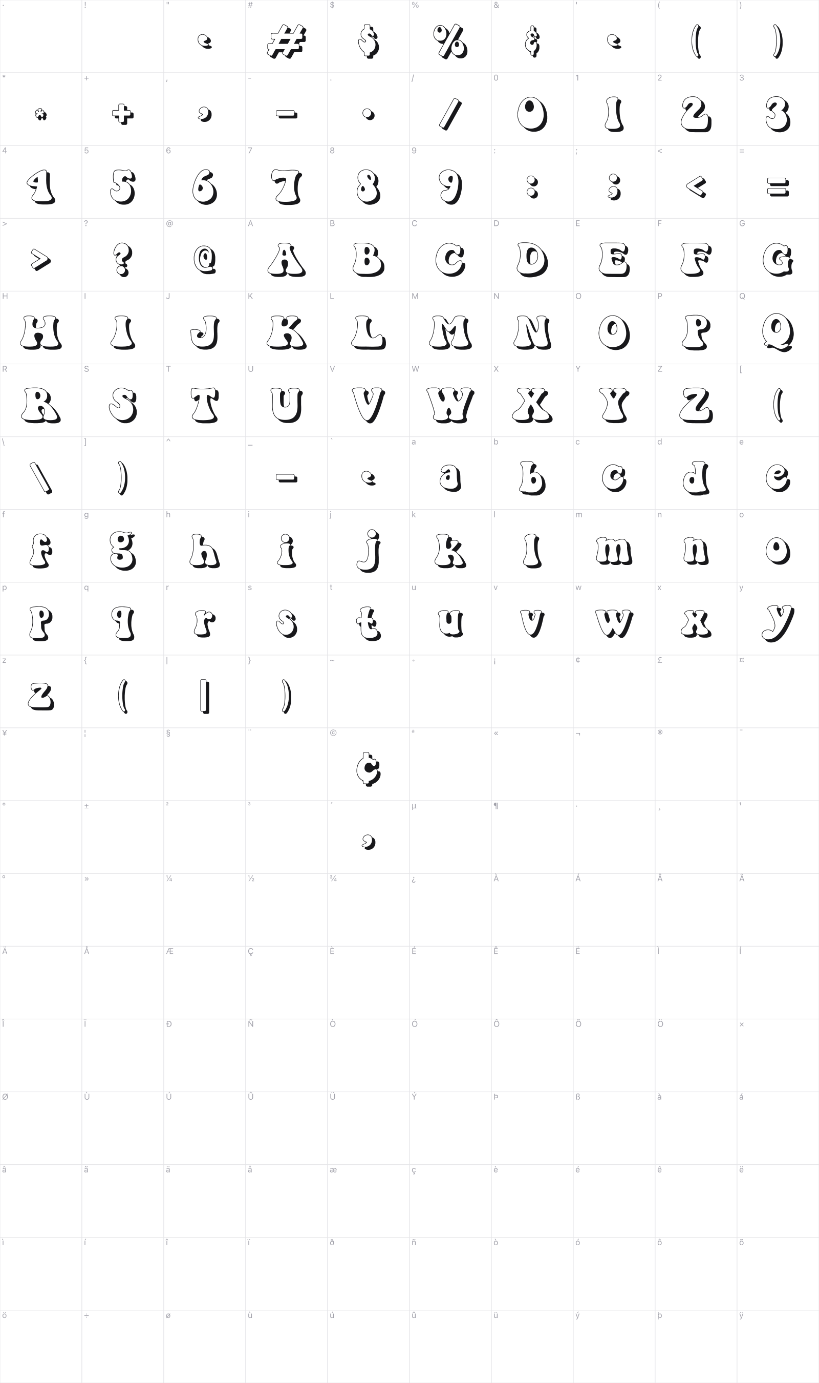 Cute Days glyph table