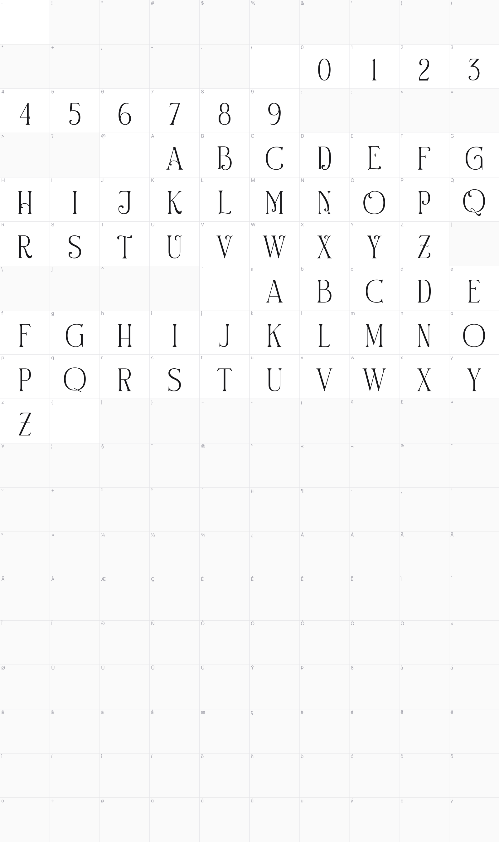 Elysian Manor glyph table