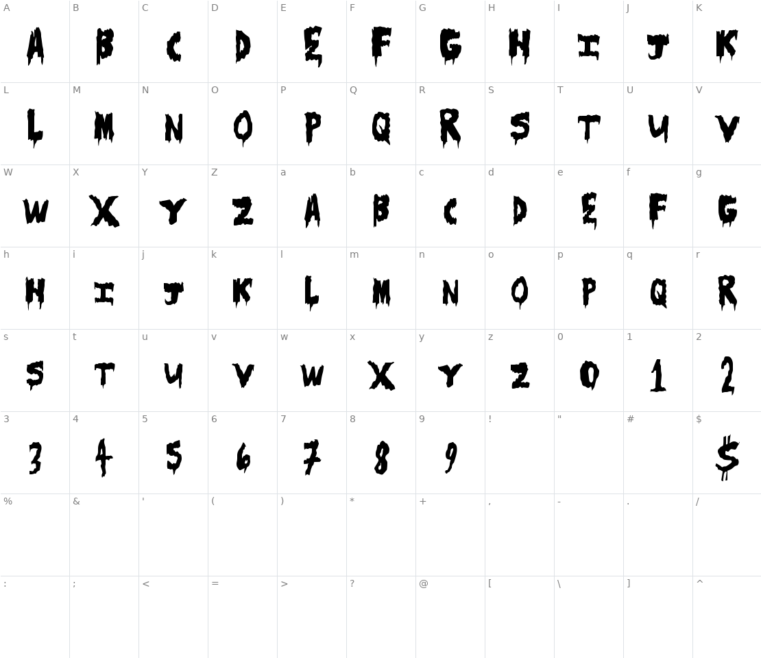 Character set for Scare Camp