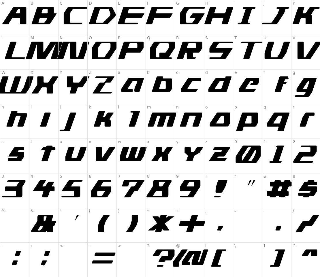 Character set for Ds Man