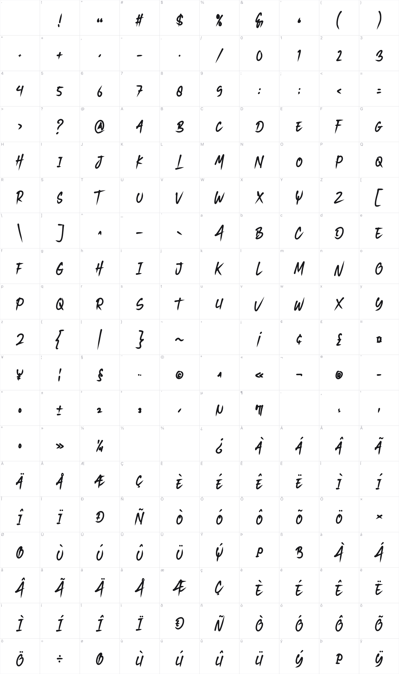 The Hallow glyph table