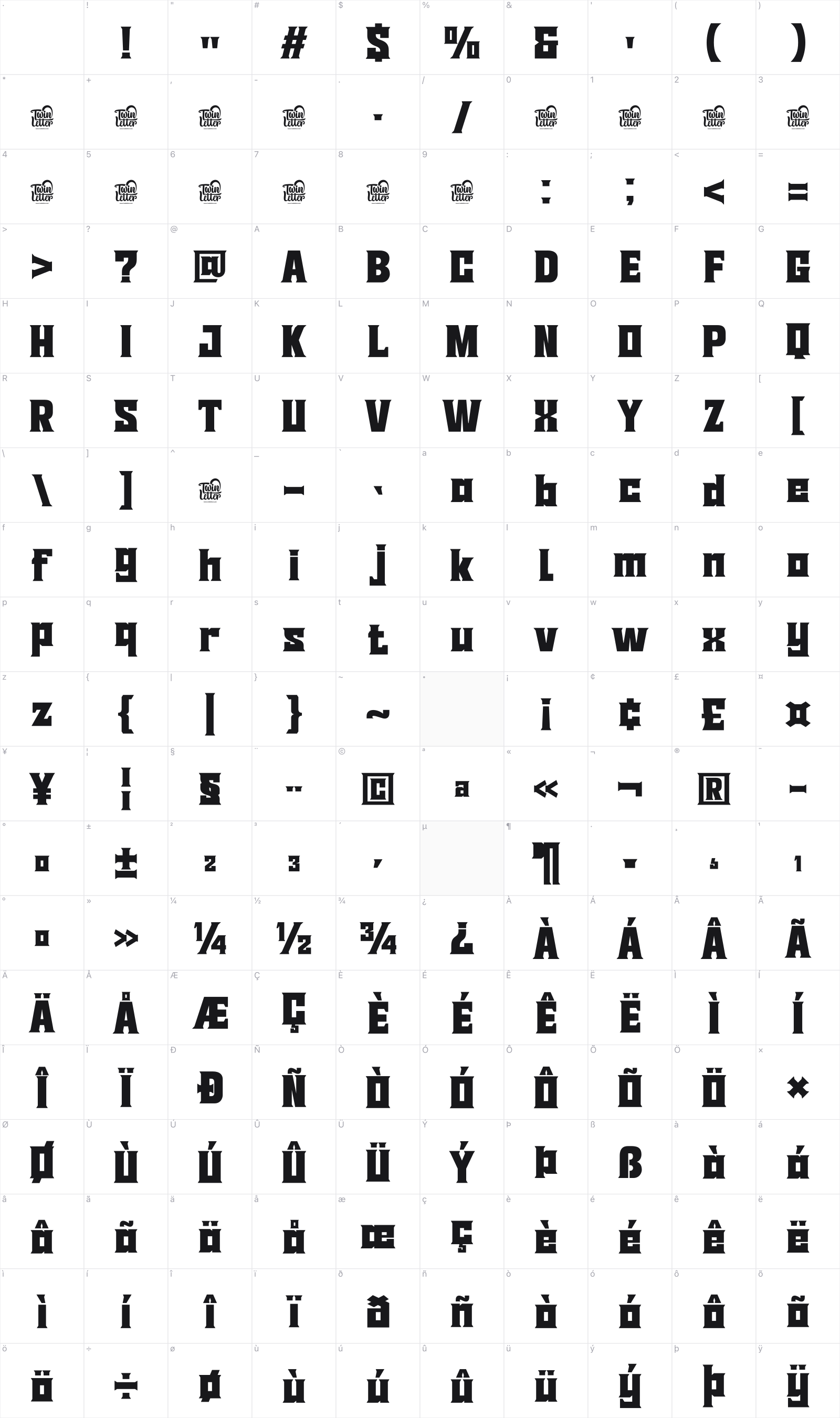 Sutixo glyph table