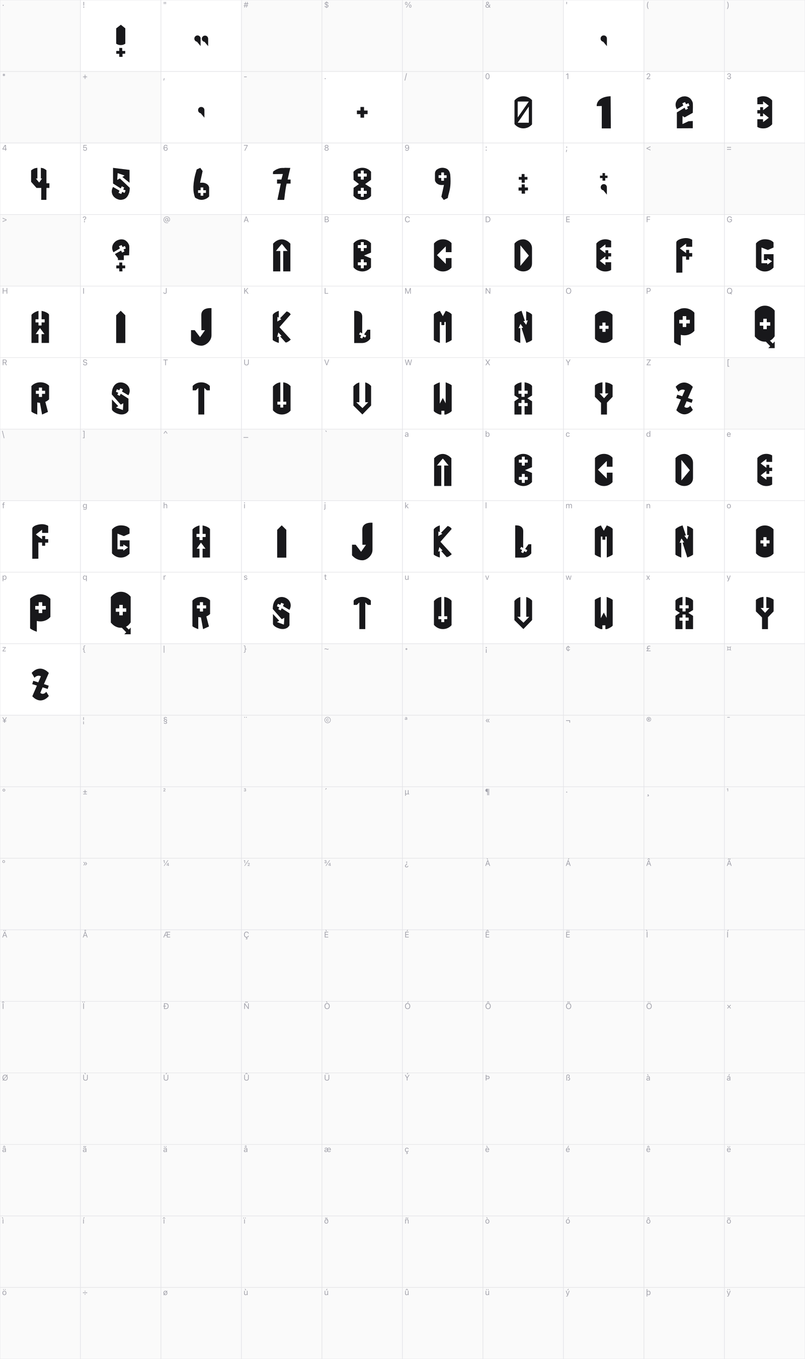 Iphis glyph table
