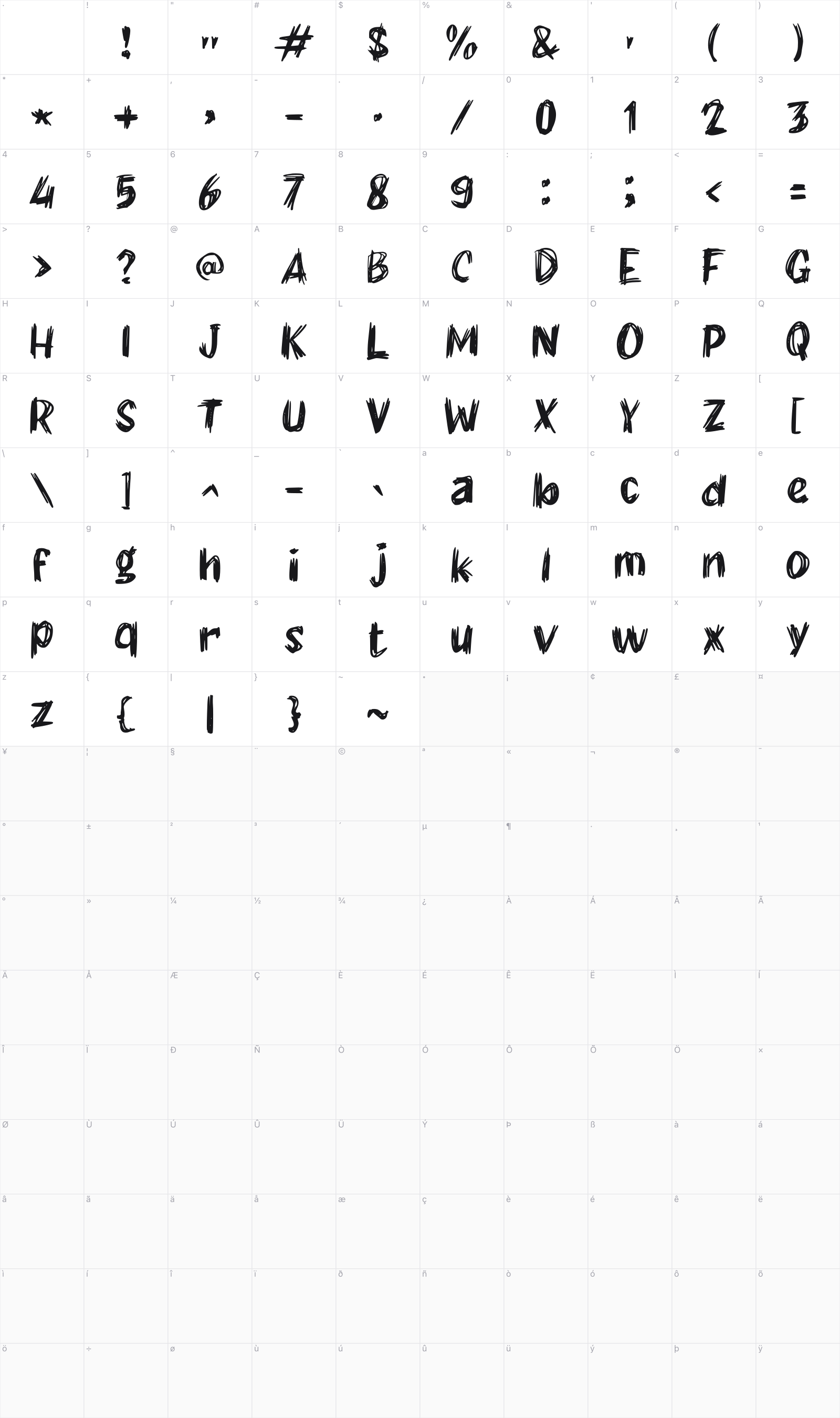 f Far Alone glyph table