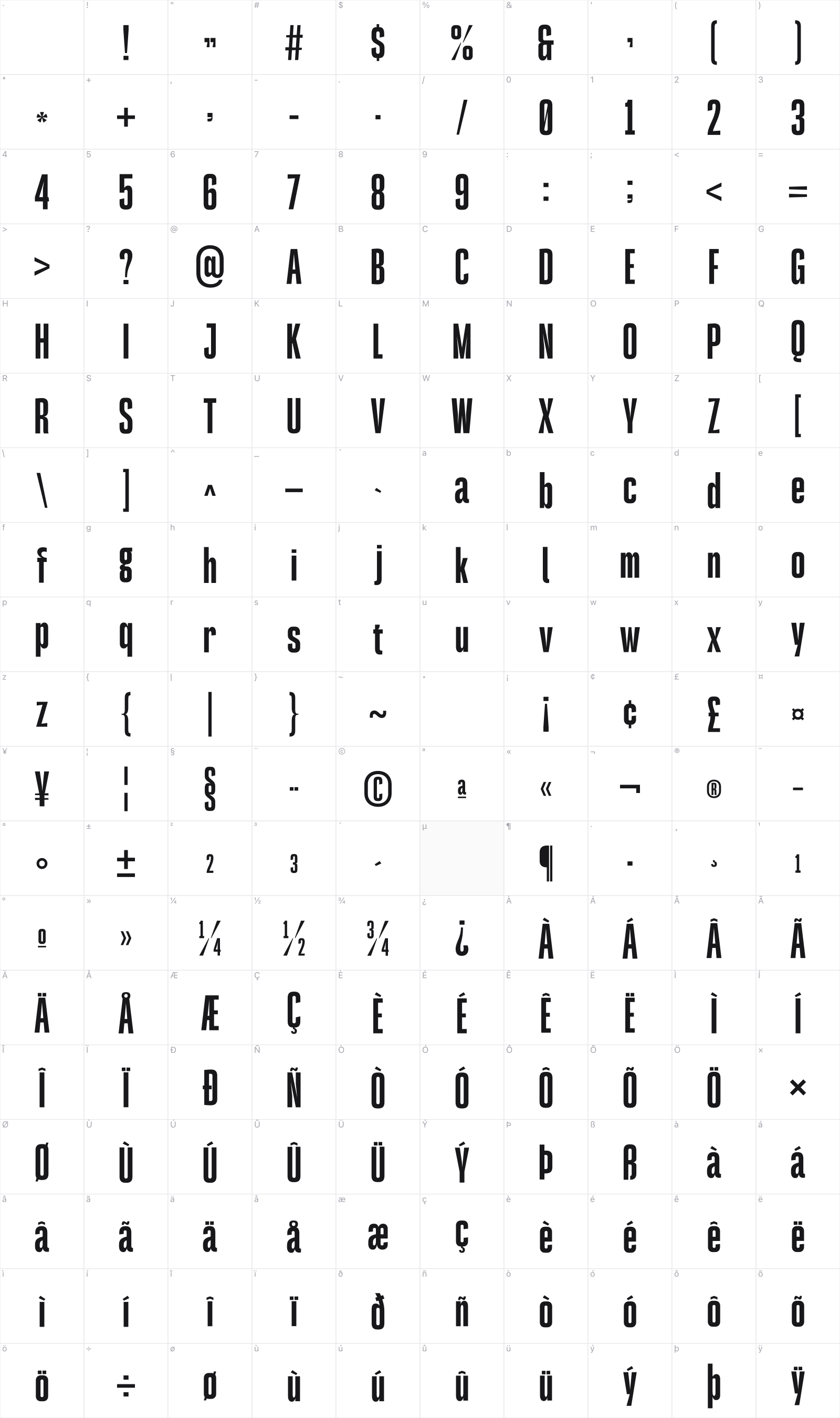 Mouzambik glyph table