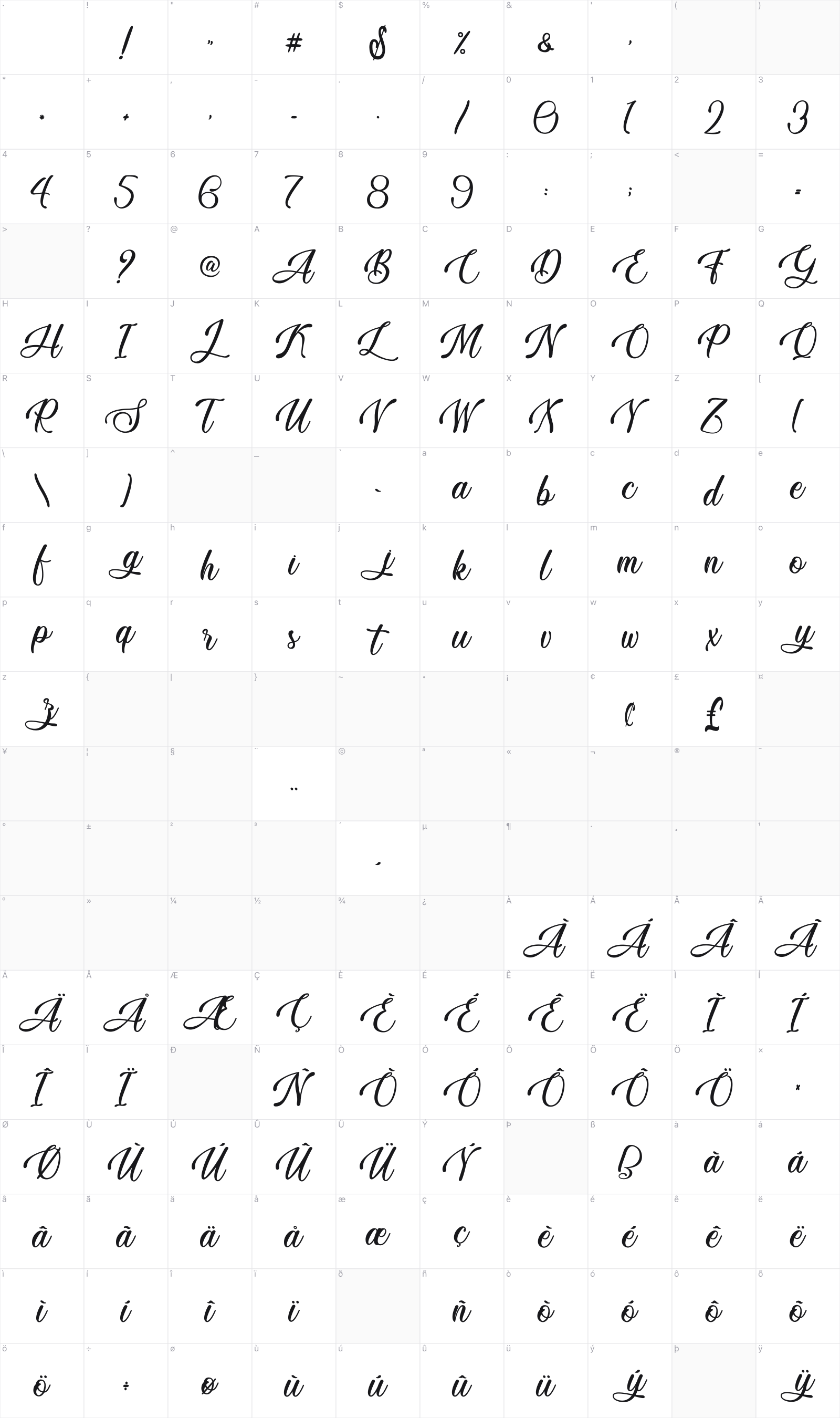 Vesta Night glyph table