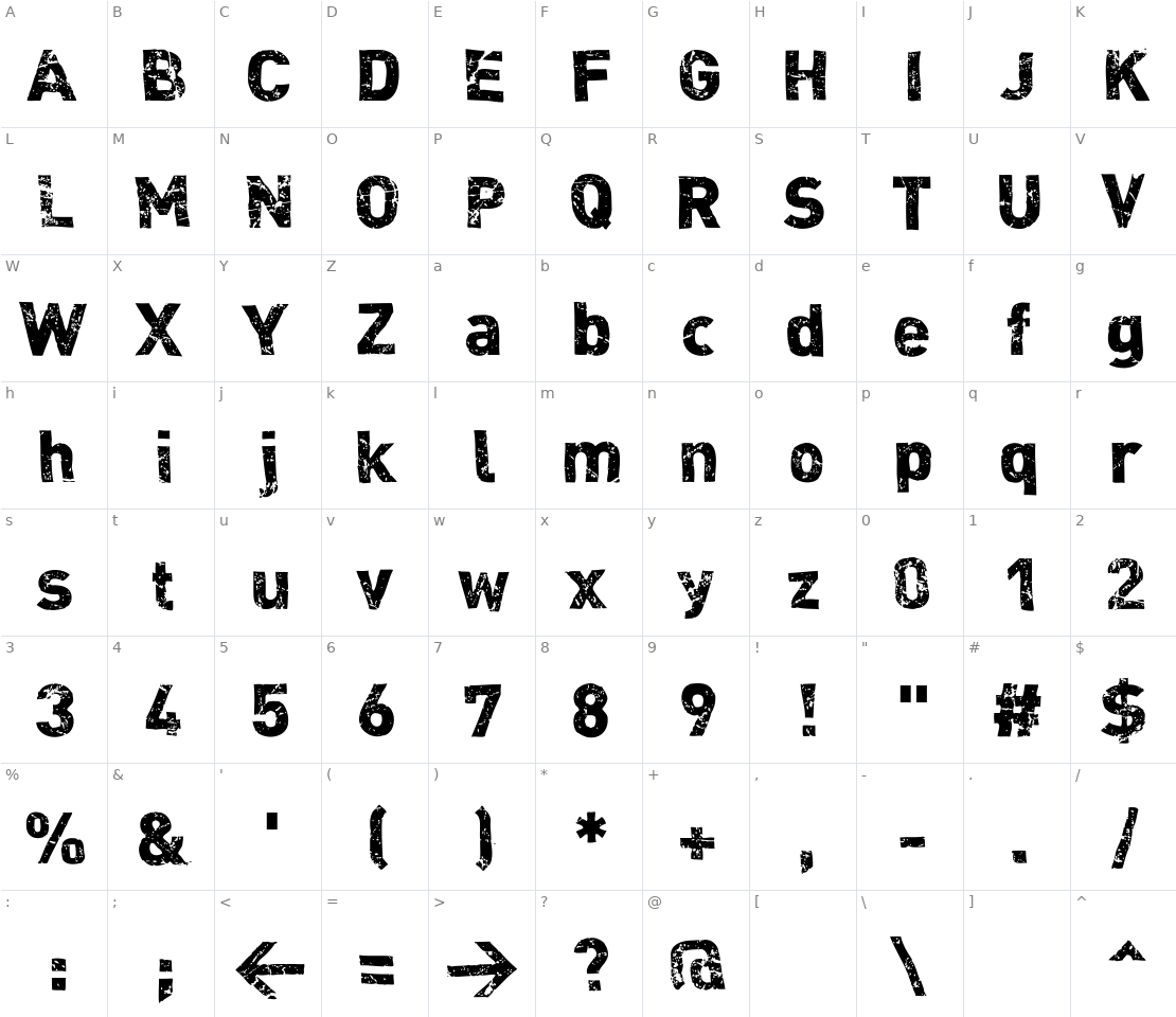 Character set for Dink