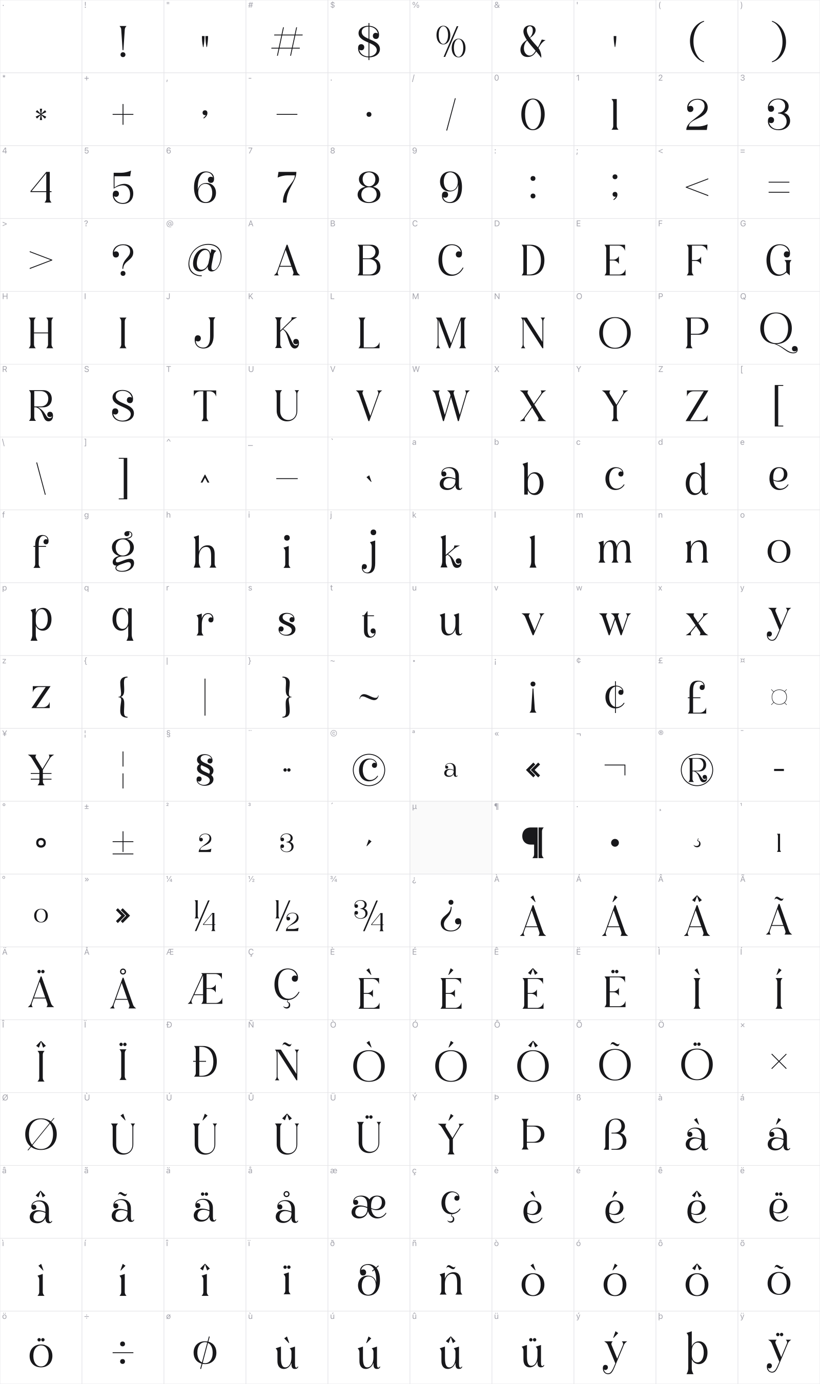 Balerga glyph table