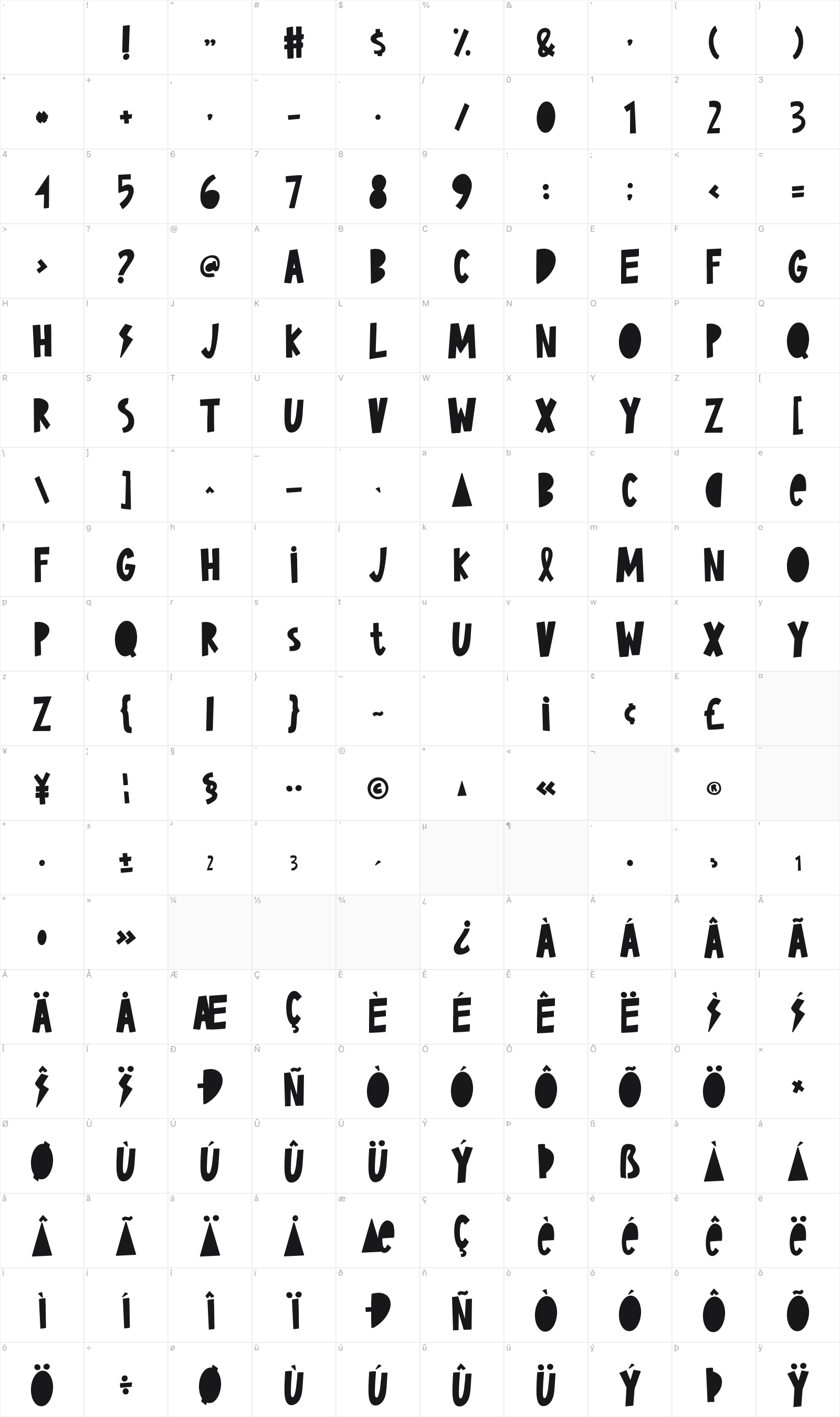 Playful Time glyph table