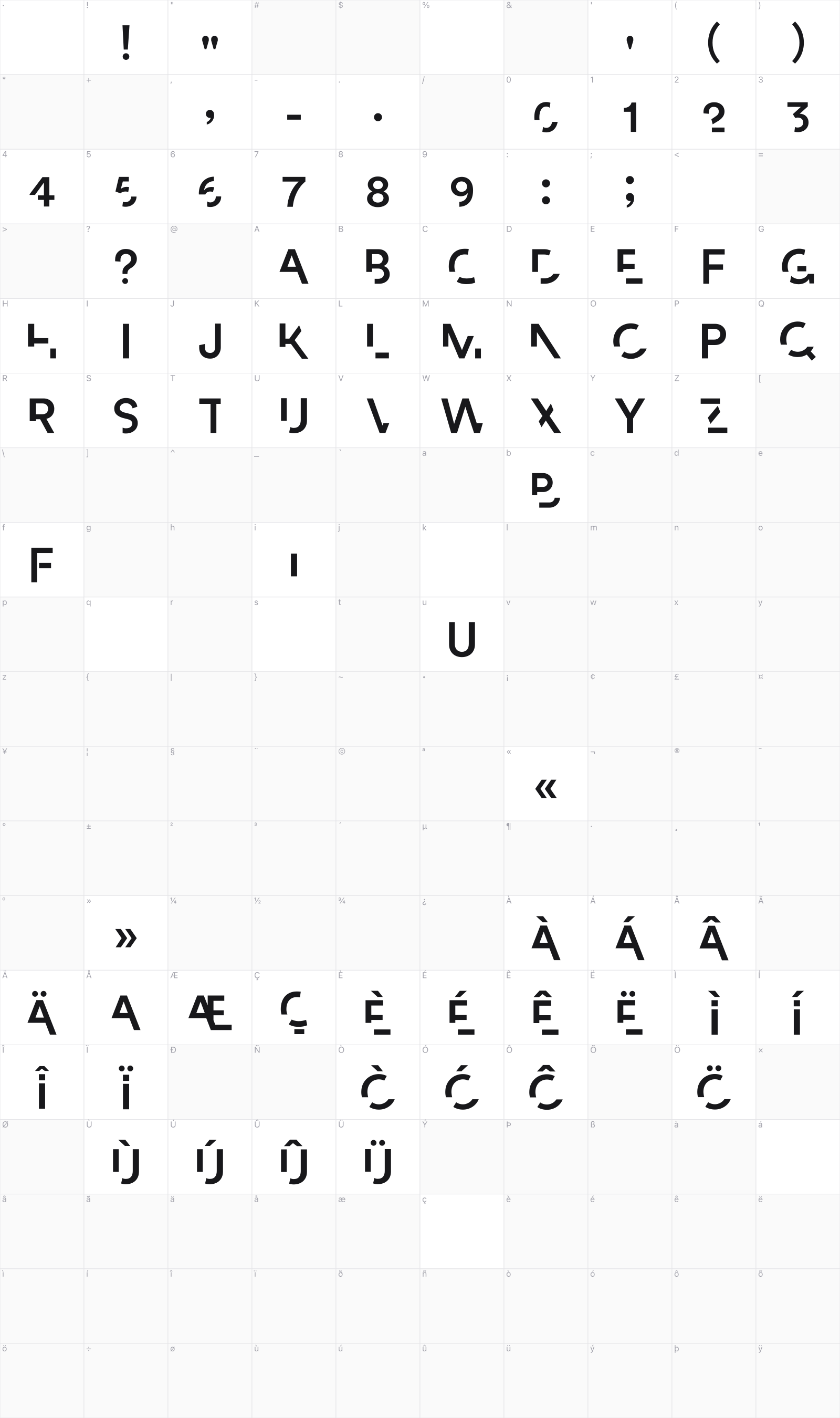 Paradox glyph table