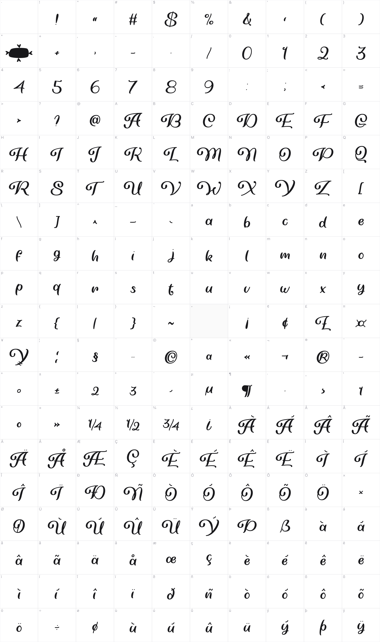 Very You glyph table