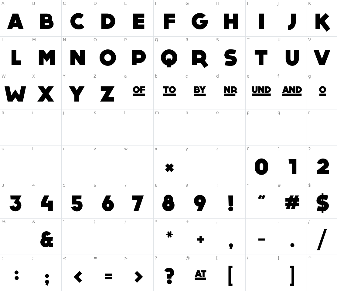 Character set for Dock 11