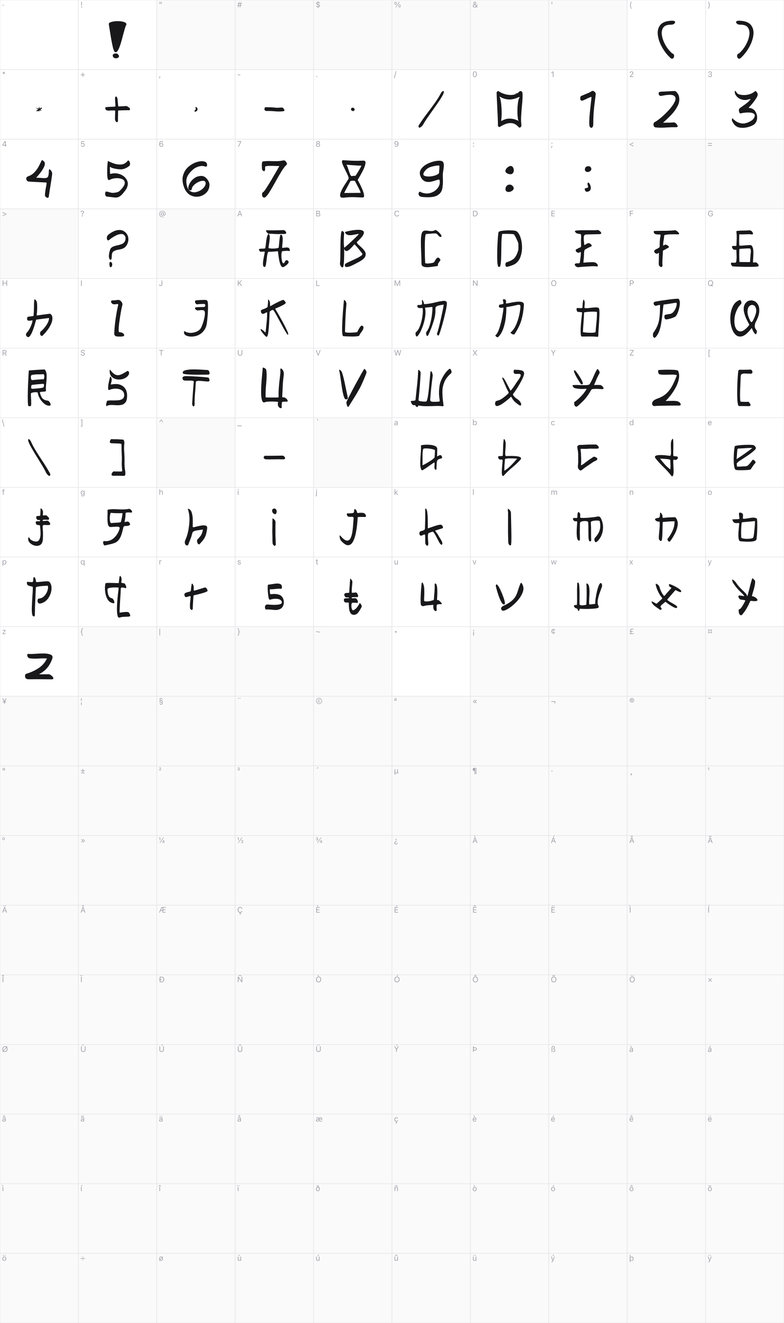 Takoyaki glyph table