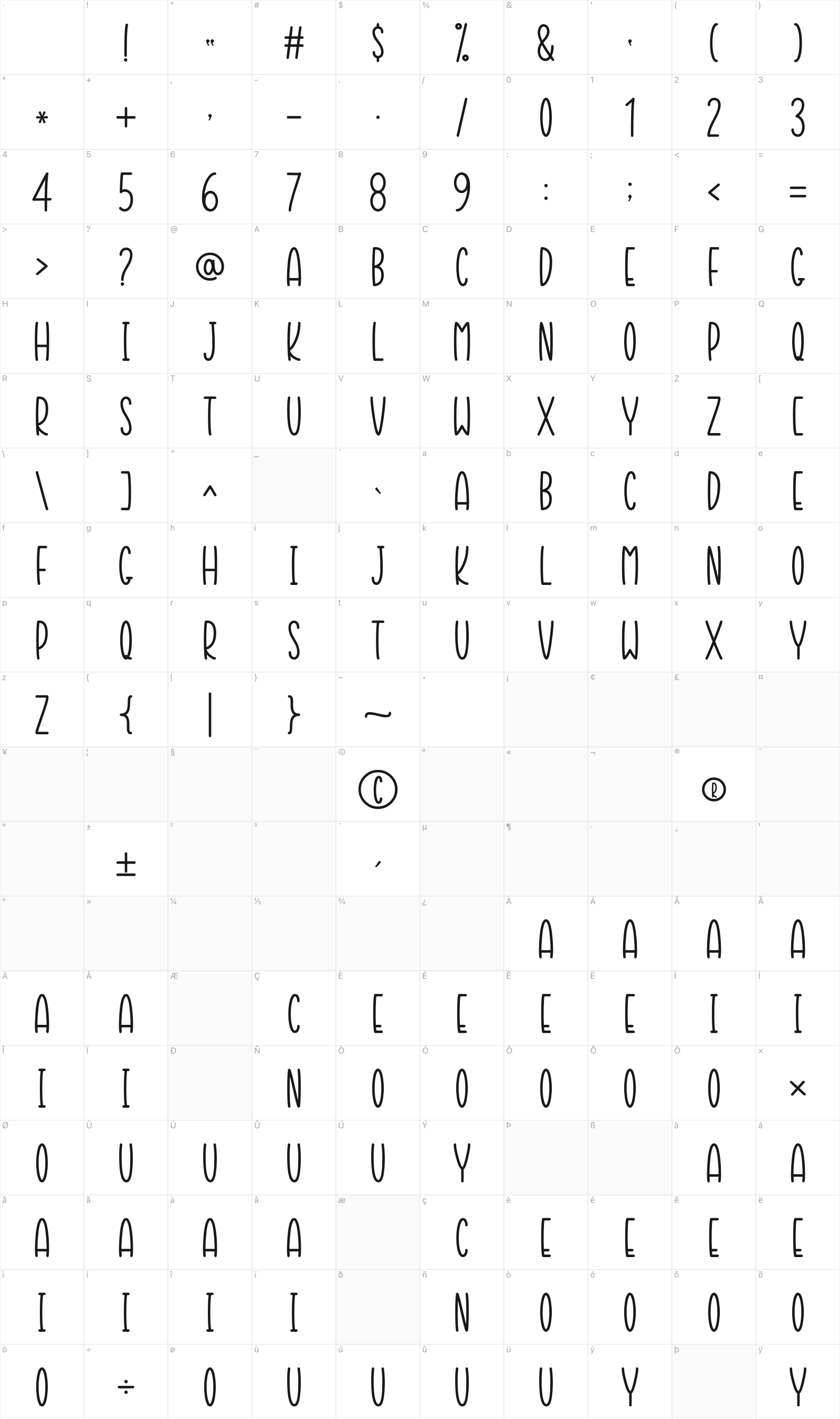 Vocation glyph table