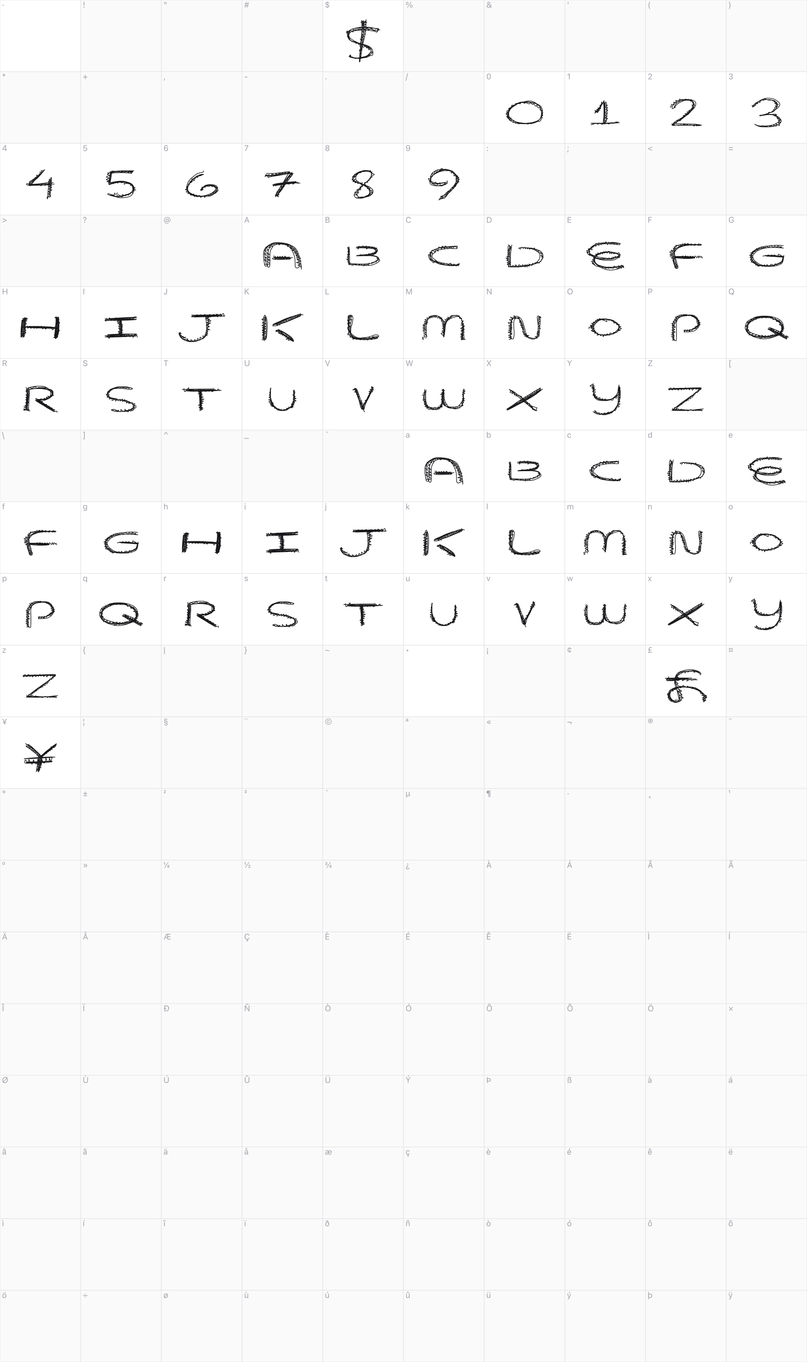 Beaver Scratches glyph table