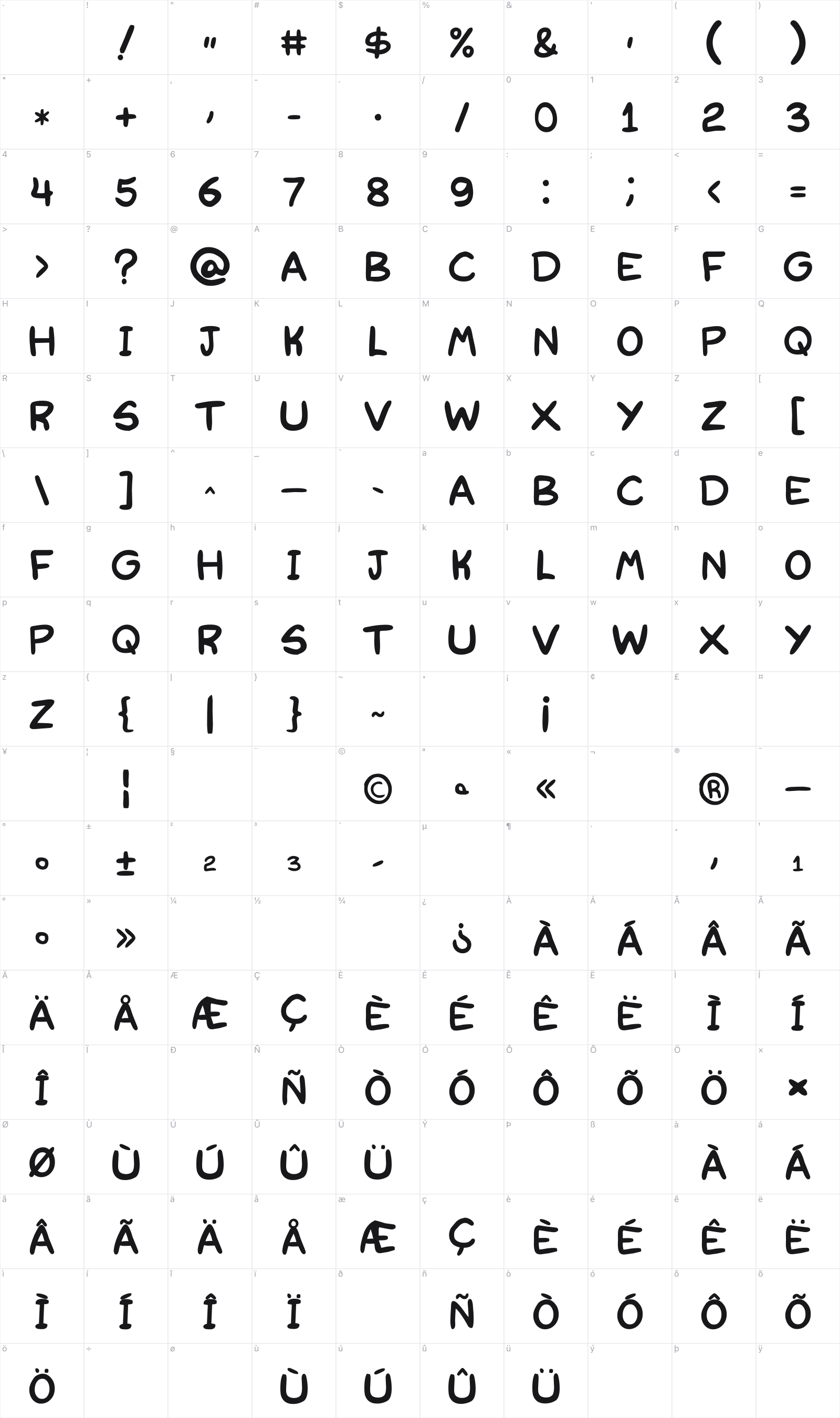 Redkost Comic glyph table