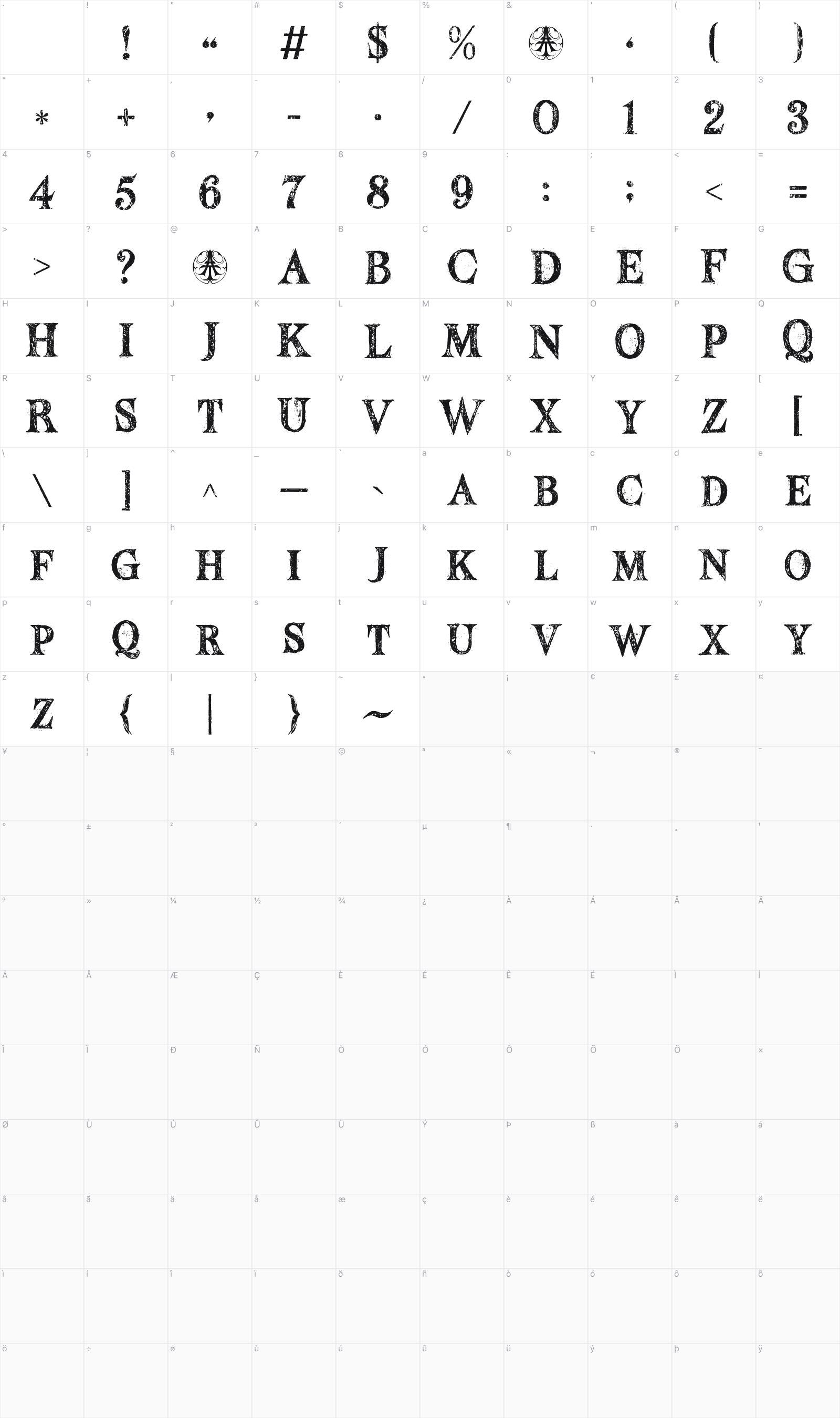 Mesintwa glyph table