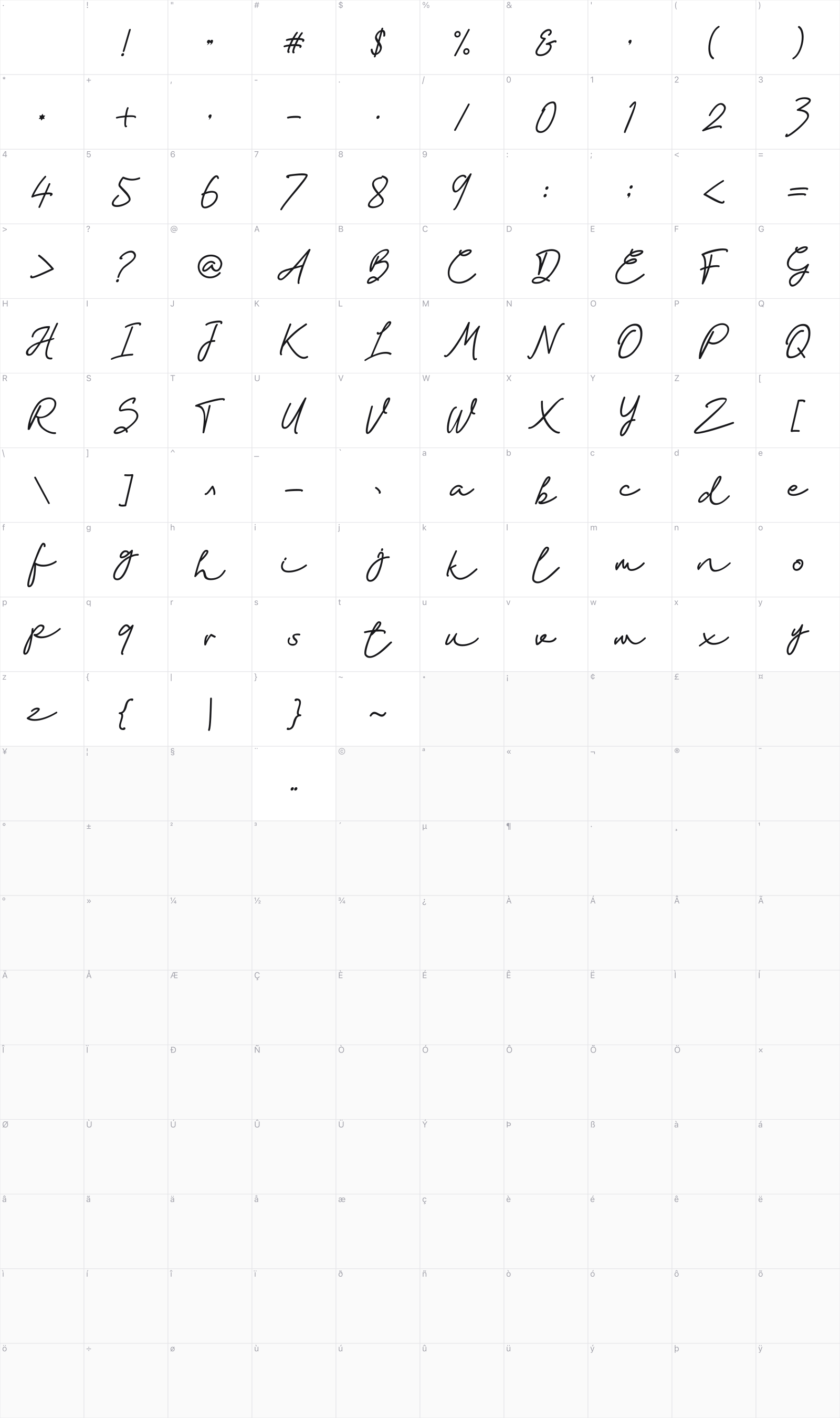 Epic Kantona glyph table