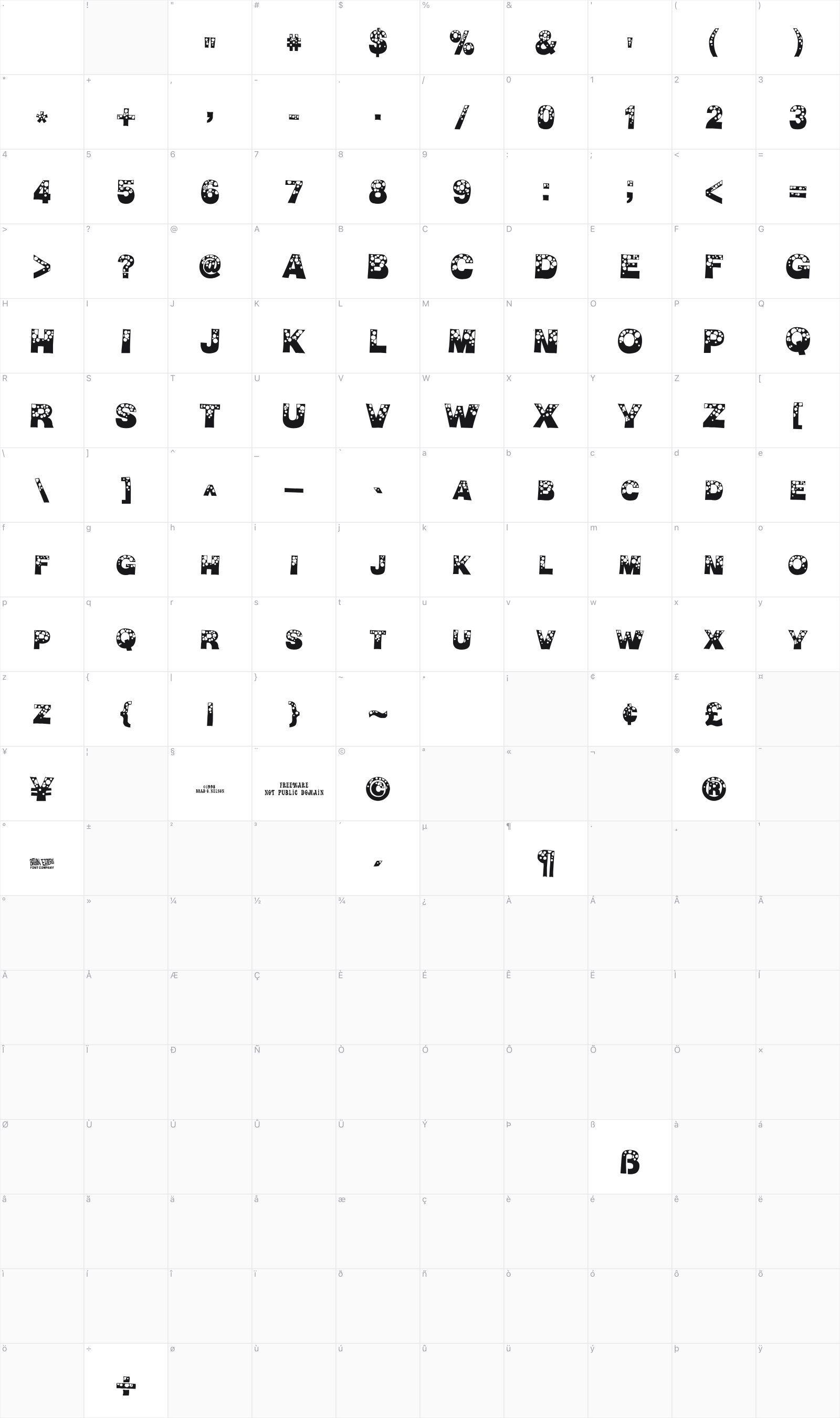 BubbleMan glyph table