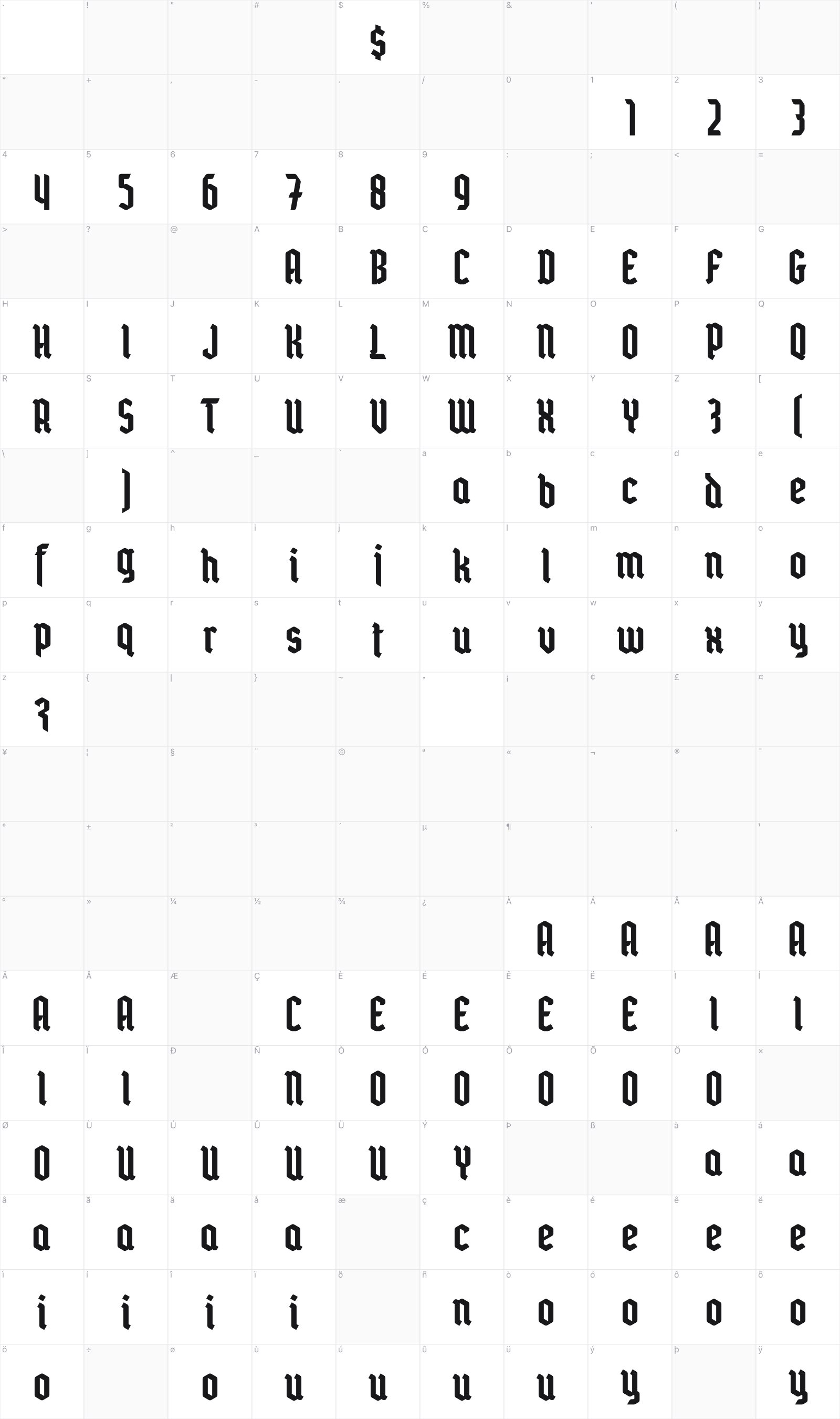 Mordova glyph table