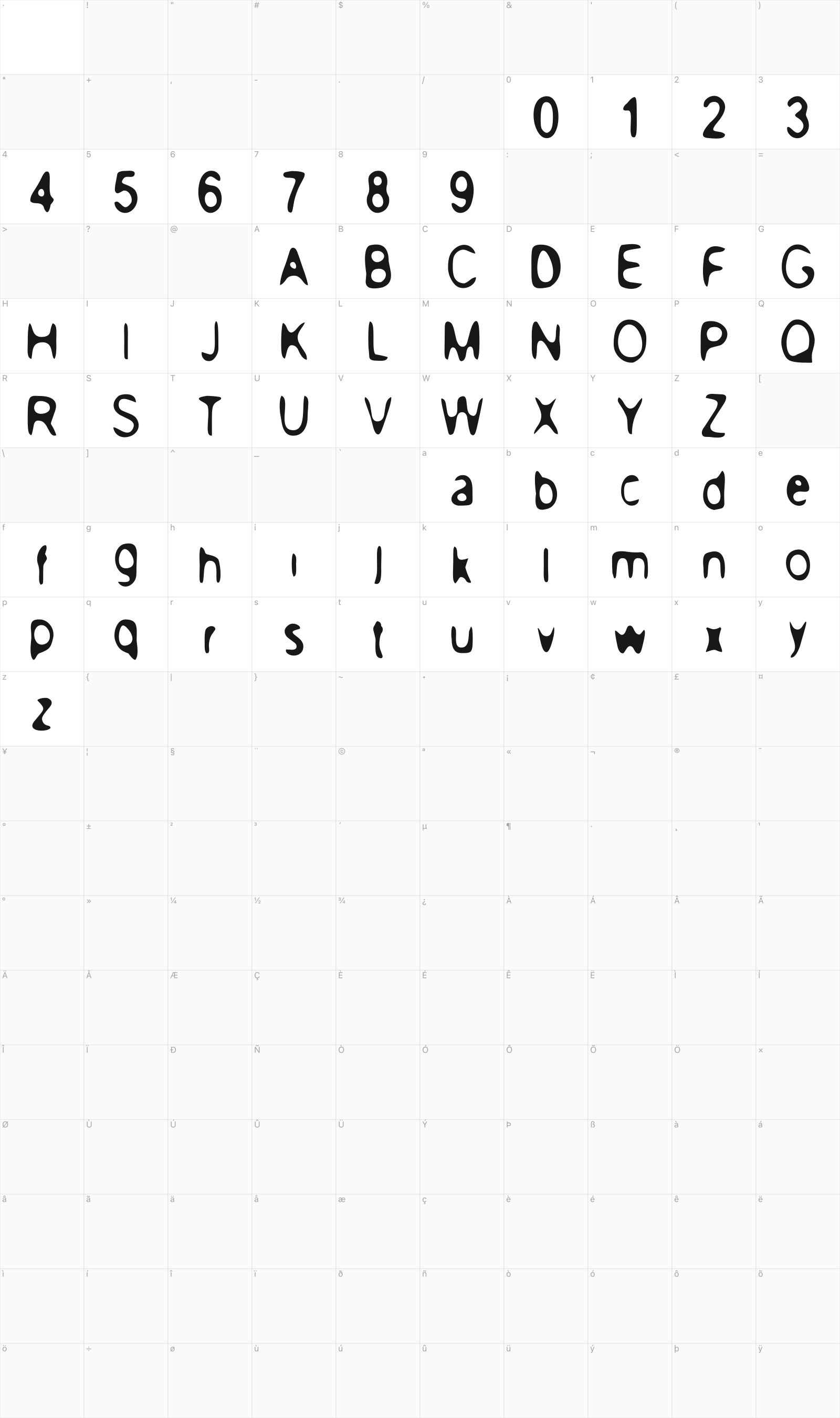 PeaceNow Basic glyph table