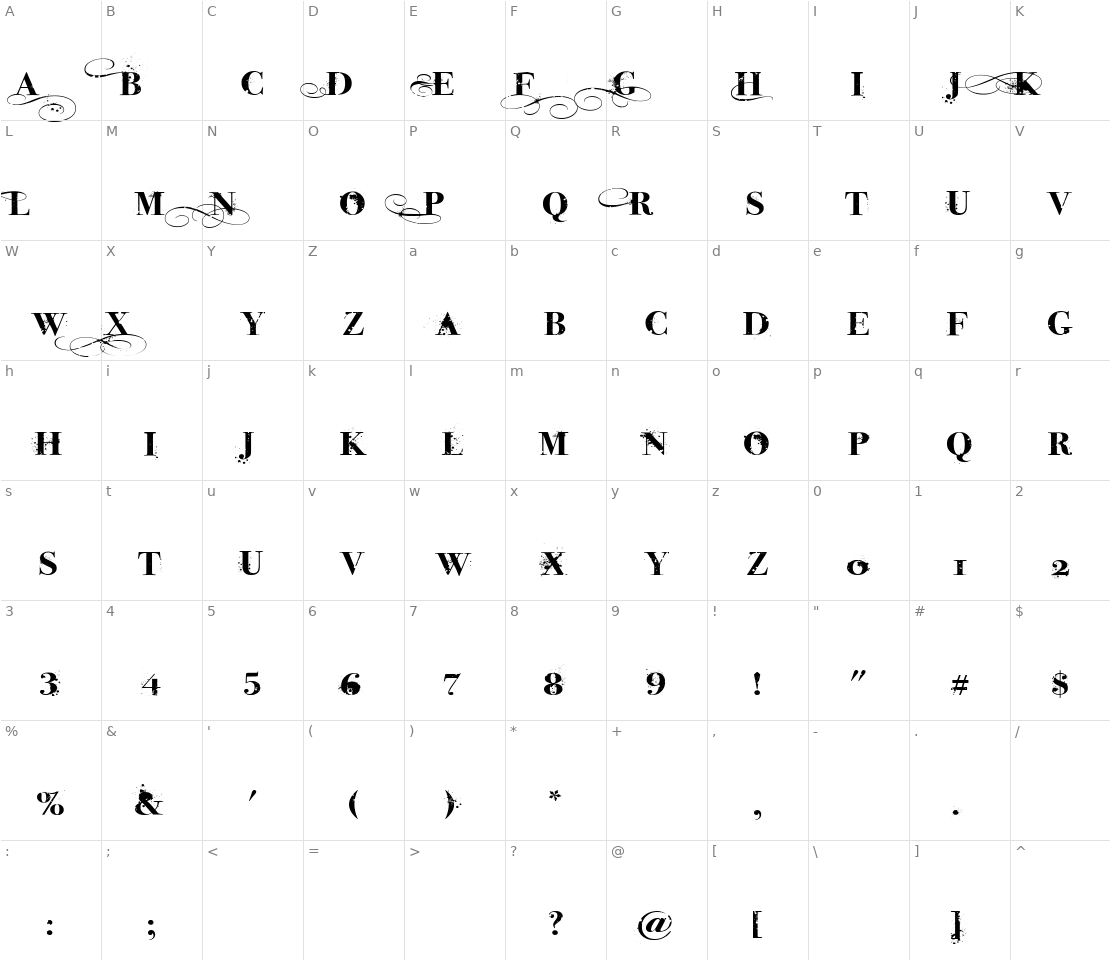 Character set for Inked God