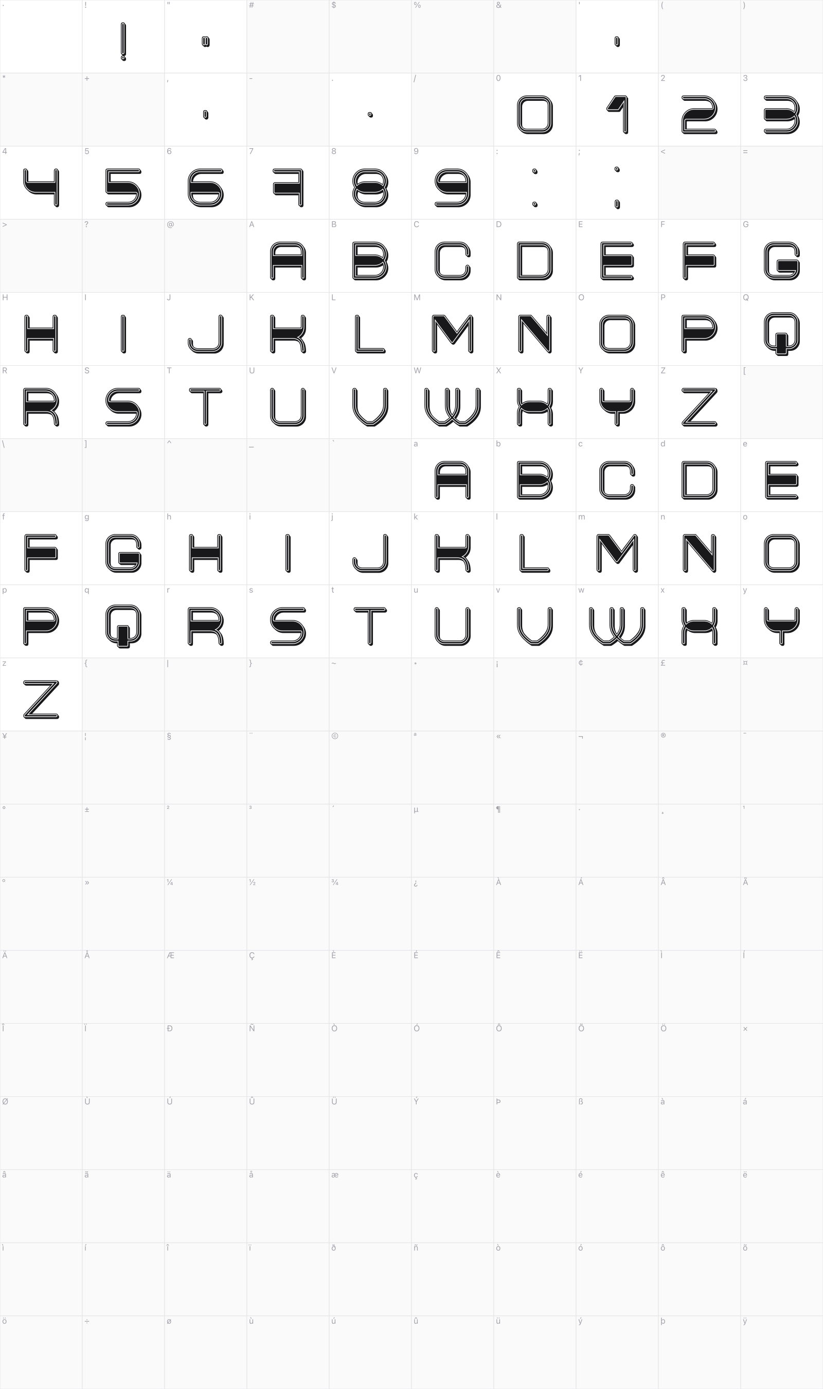 Thickened glyph table
