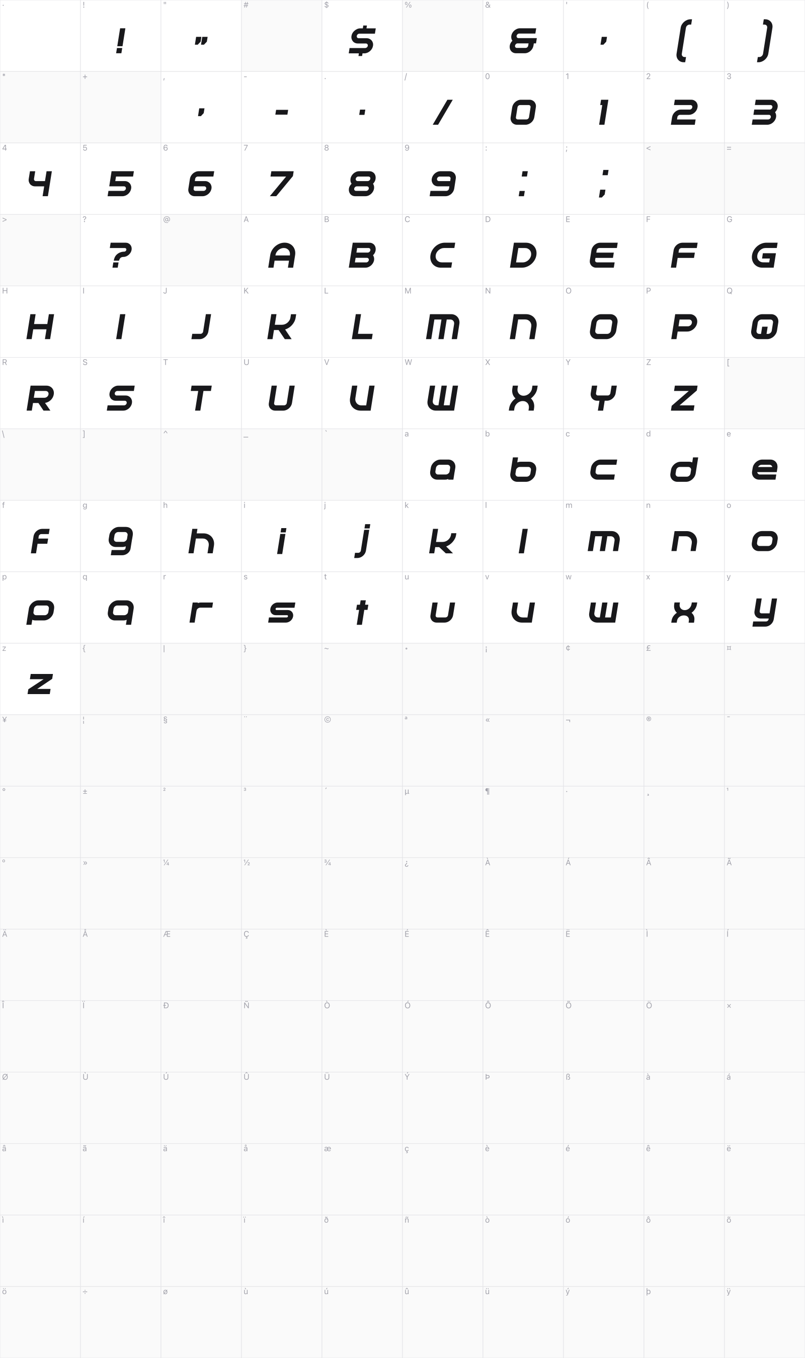 Essen glyph table