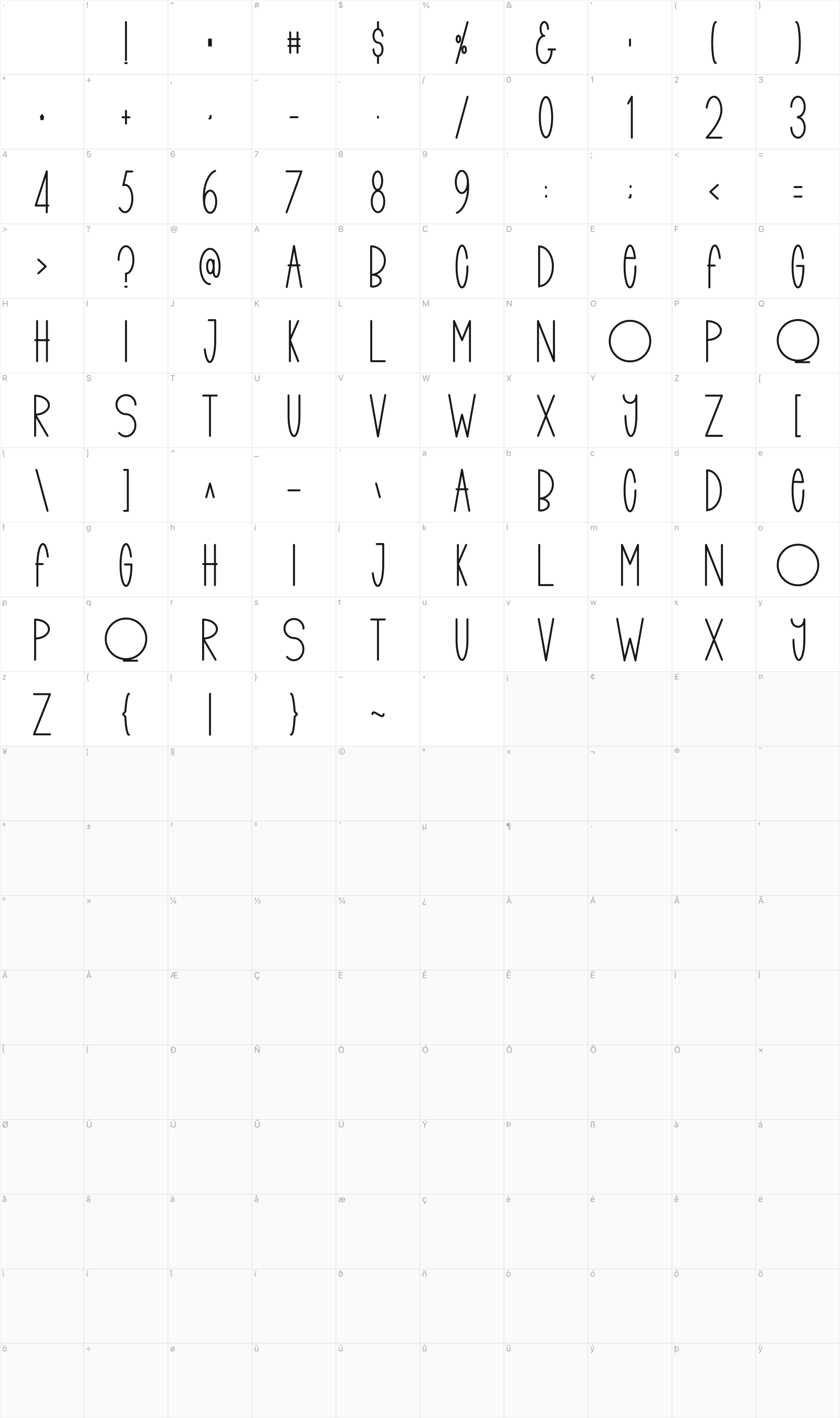 Funky Child glyph table