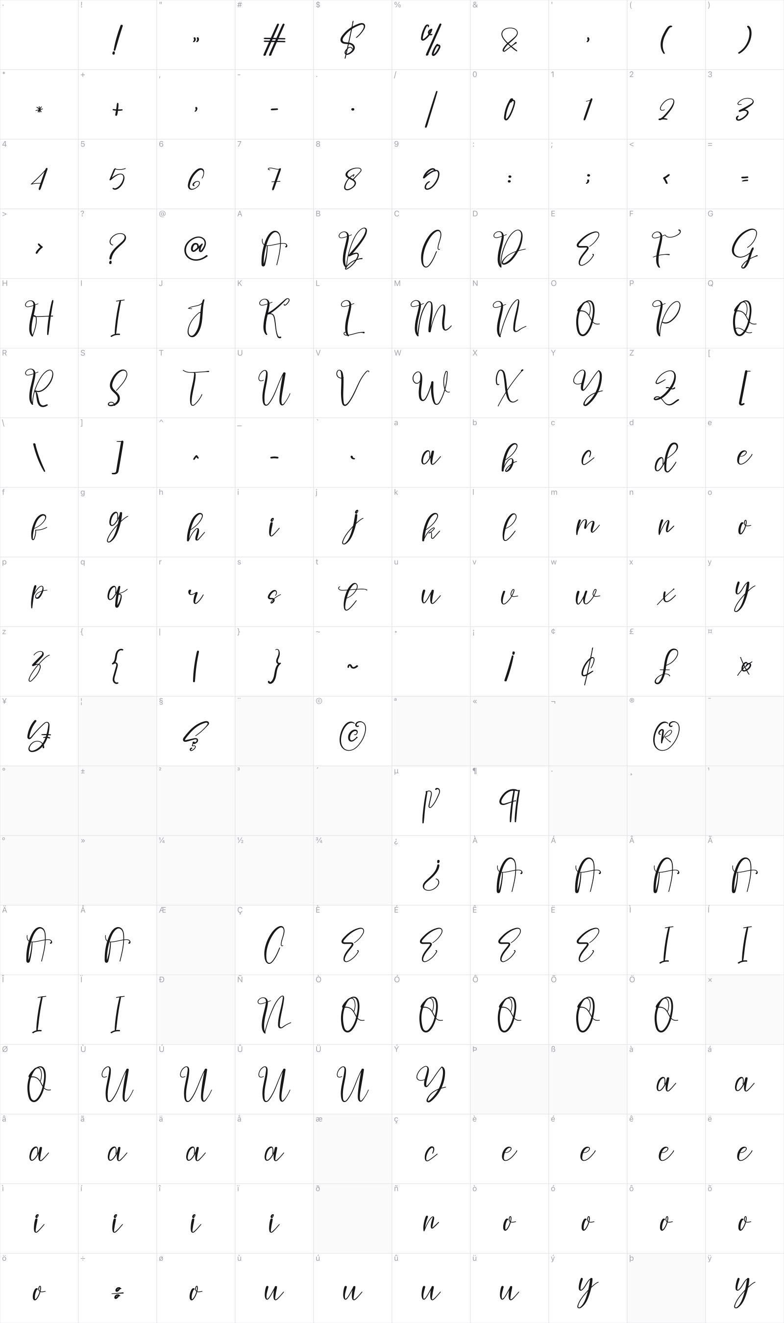 Upstand Signature glyph table