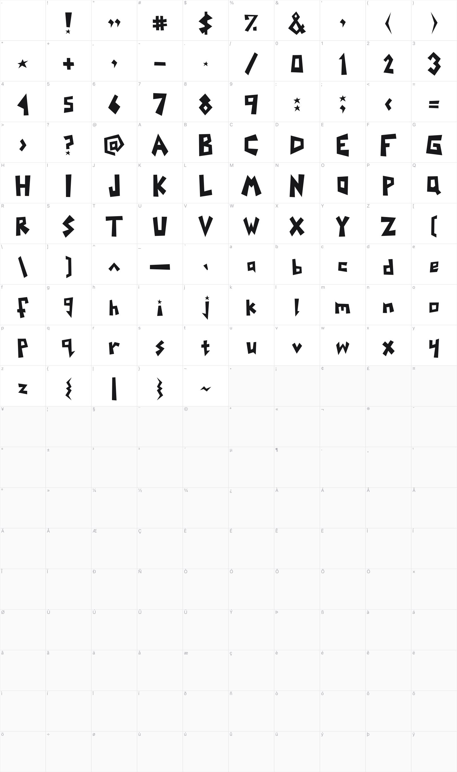 Yoinks glyph table