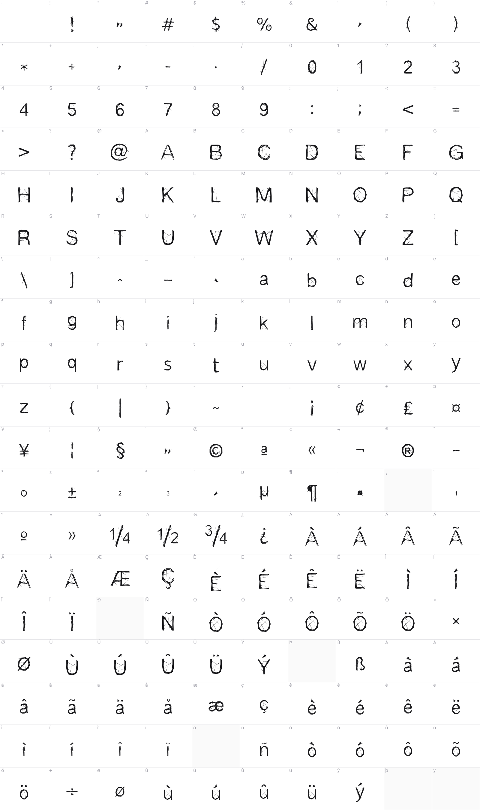 Espinas glyph table