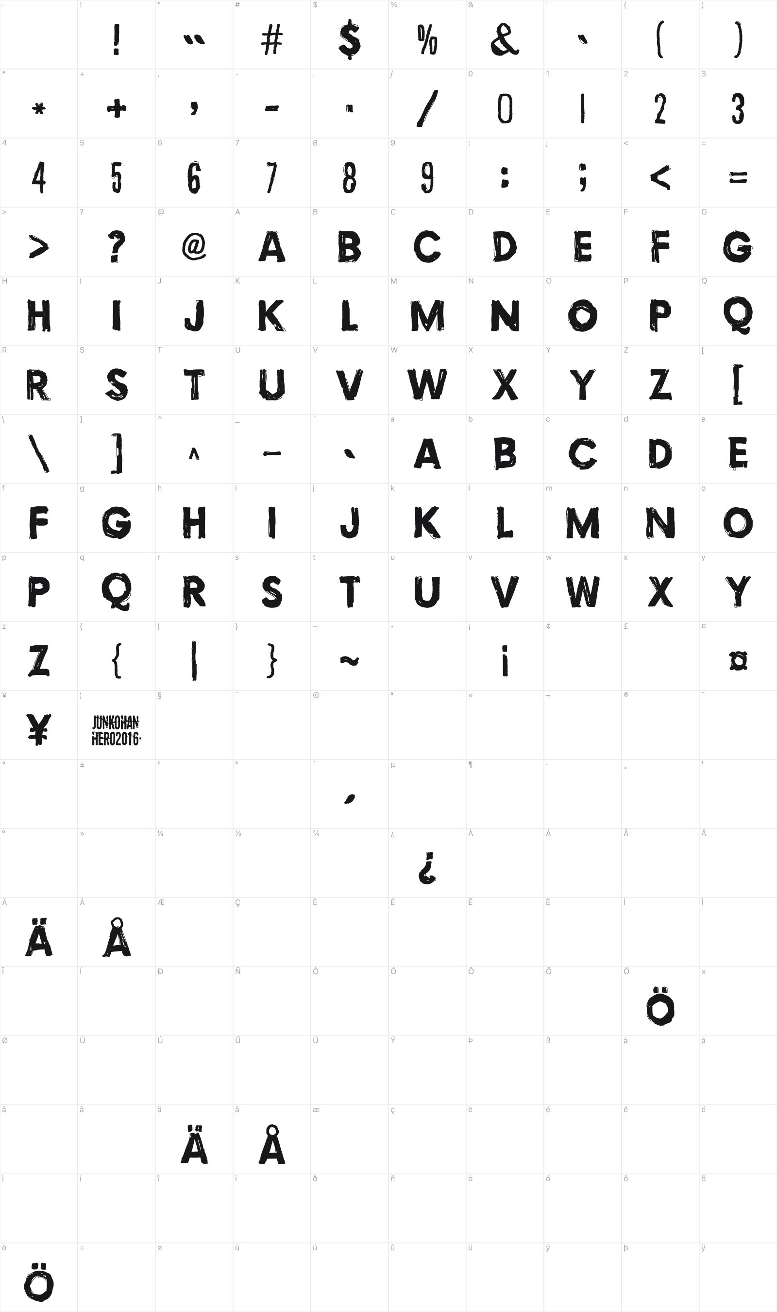 Torture glyph table