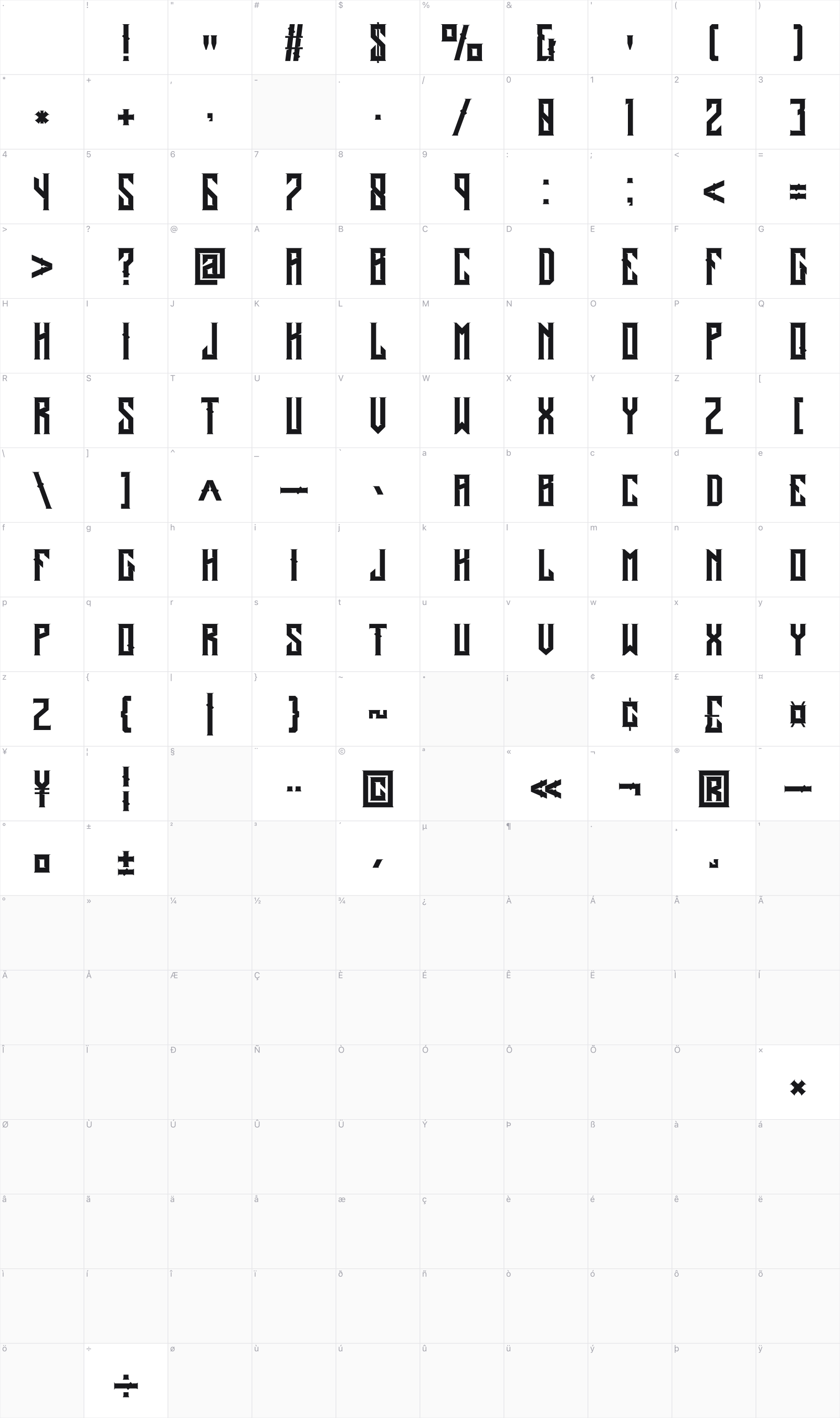 Alardo glyph table