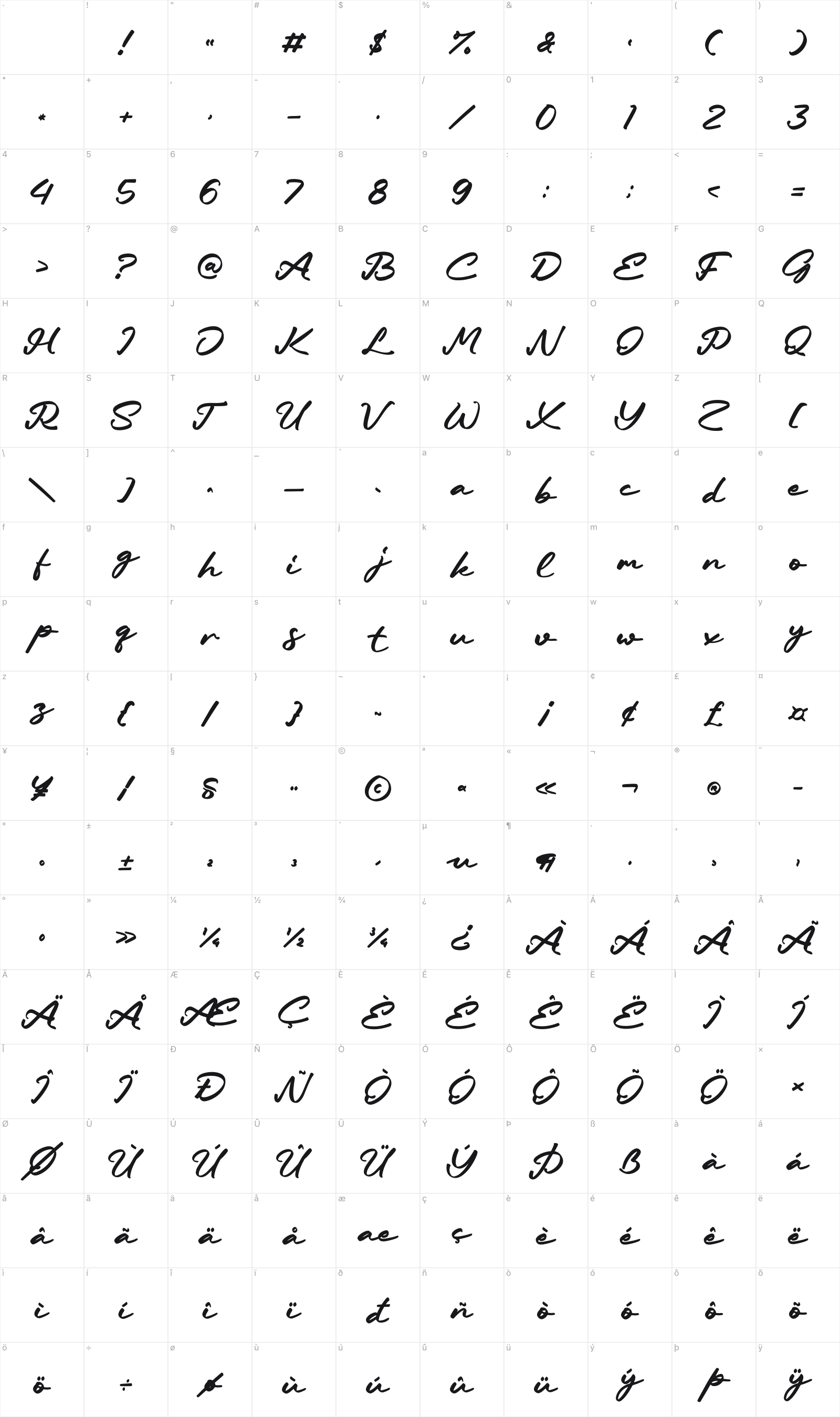 Estancy glyph table