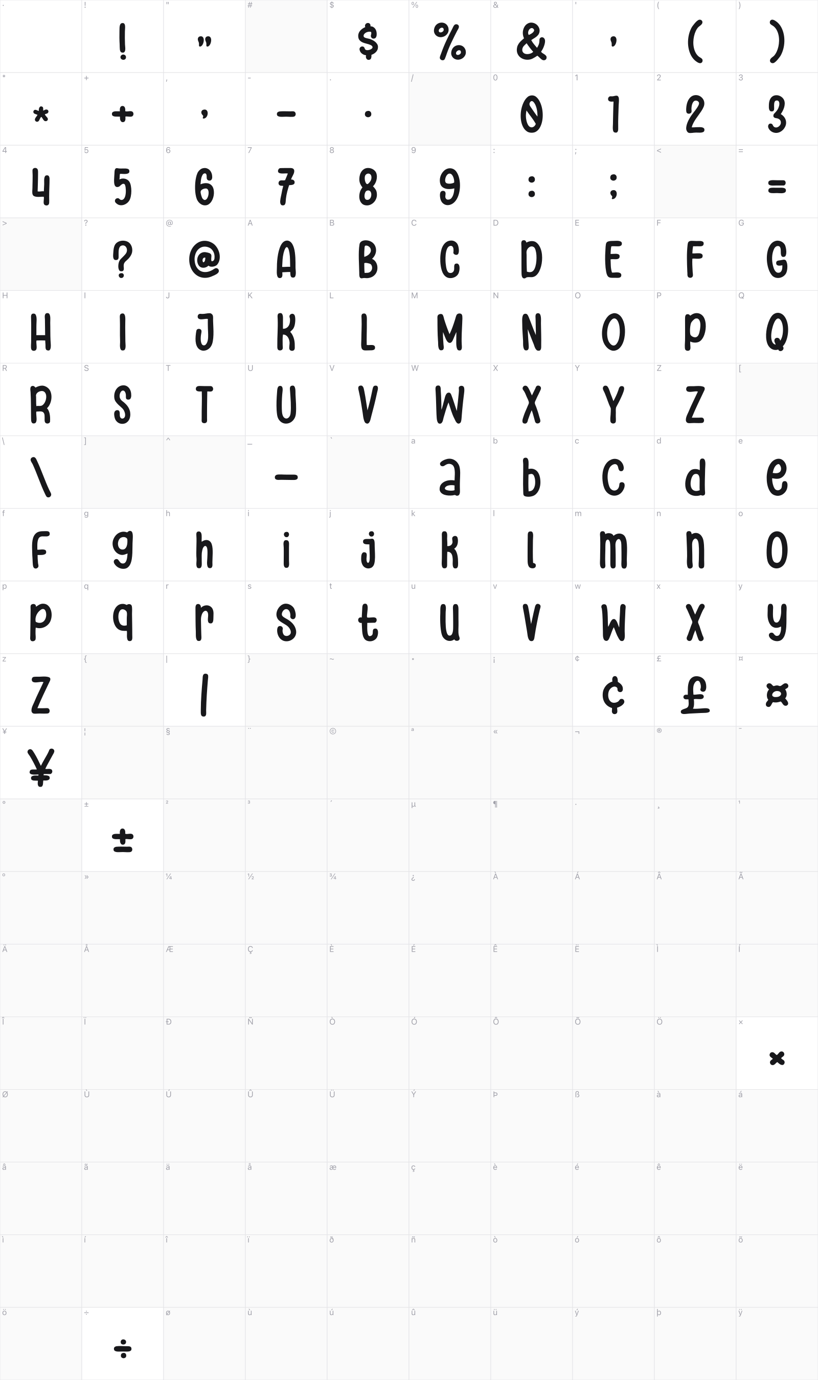 Extra Blue glyph table
